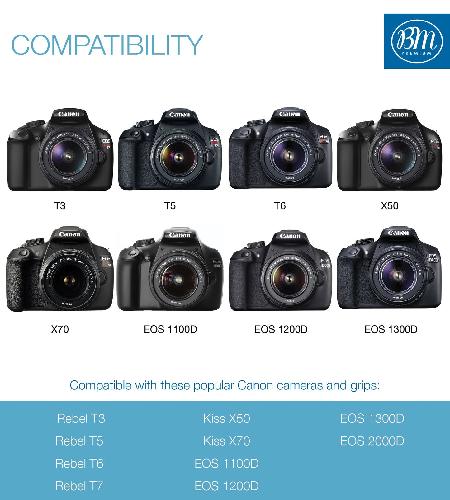 BM Premium LP-E10 - Batería para cámara Digital Canon EOS Rebel T3, T5, T6, T7, Kiss X50, Kiss X70, EOS 1100D, EOS 1200D, EOS 1300D, EOS 2000D