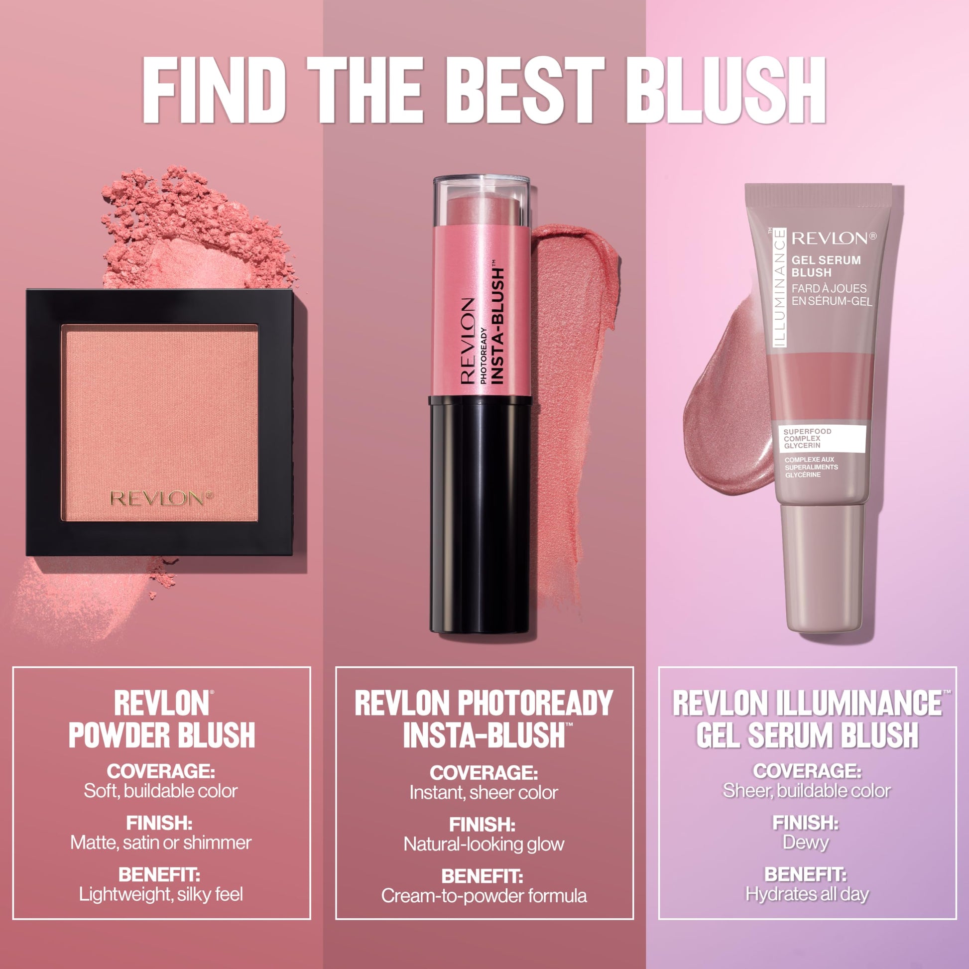 Rubor en Polvo Revlon Apricute 0.17 Onzas