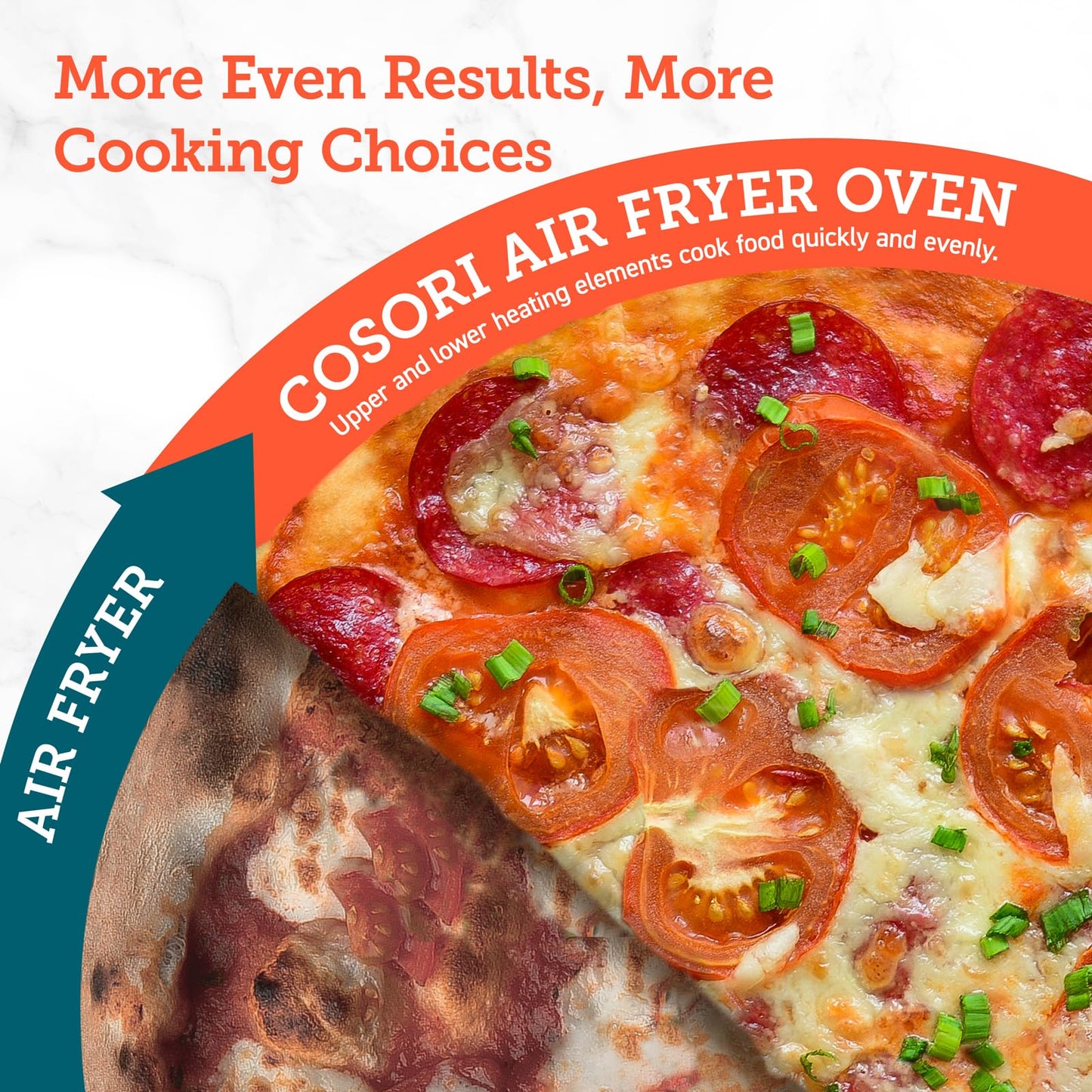 COSORI Smart 12 en 1 Freidora de aire Horno tostador, encimera de horno de convección Airfryer, hornear, asar, recalentar, pollos de engorde, deshidratar, 75 recetas y 3 accesorios, 26 cuartos de