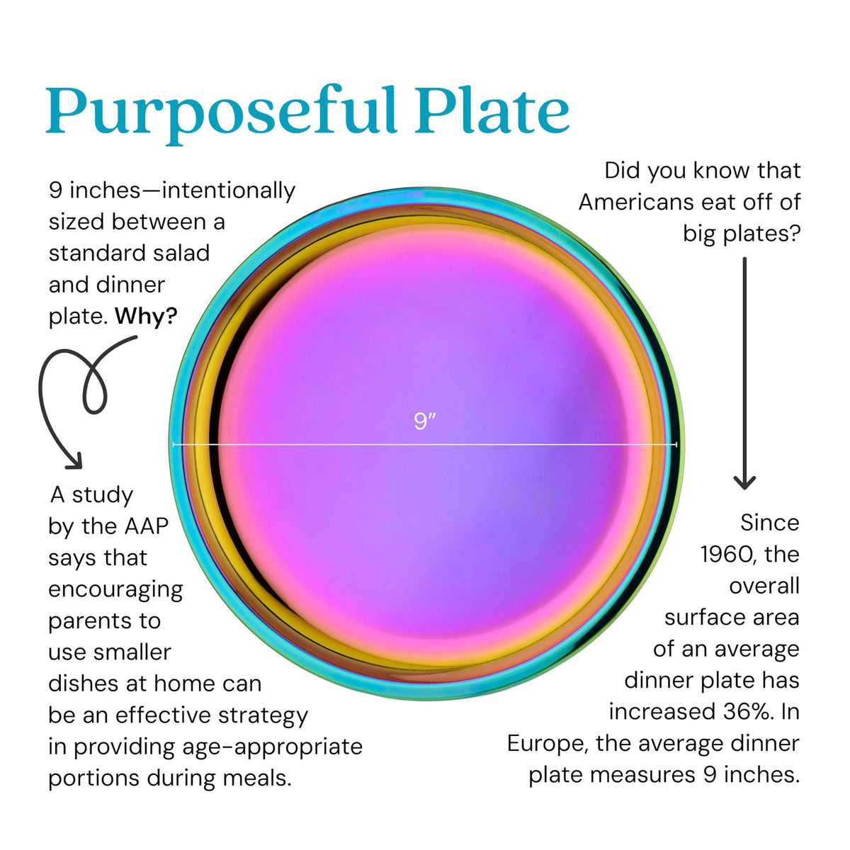 Ahimsa - Platos de acero inoxidable para niños, platos para niños pequeños, platos de cena, 100% libres de BPA y aptos para lavaplatos, platos de arco iris (paquete de 1), PLA9-108