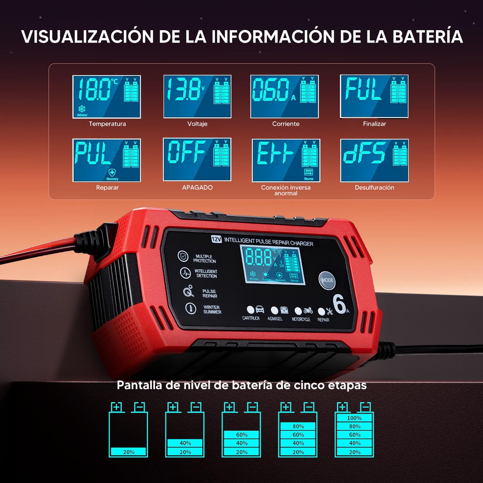 HUSEYTA Cargador de Bateria de Auto 12V 6A,Adecuado para Coches, Motos y SUV,con LCD Pantalla Pantalla,Múltiples Protecciones, Regulación de Corriente Inteligente para Cargar y Proteger la batería.