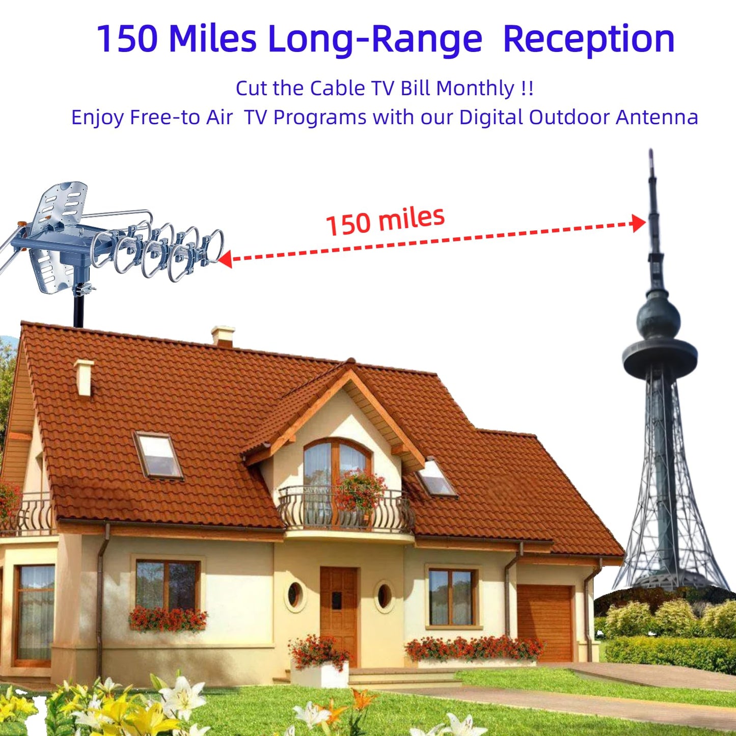Antena de TV para exteriores con poste de montaje y cable coaxial RG6 de 40 pies, rango de 150 millas, rotación remota inalámbrica, soporte de 2 televisores, rotación de 360°