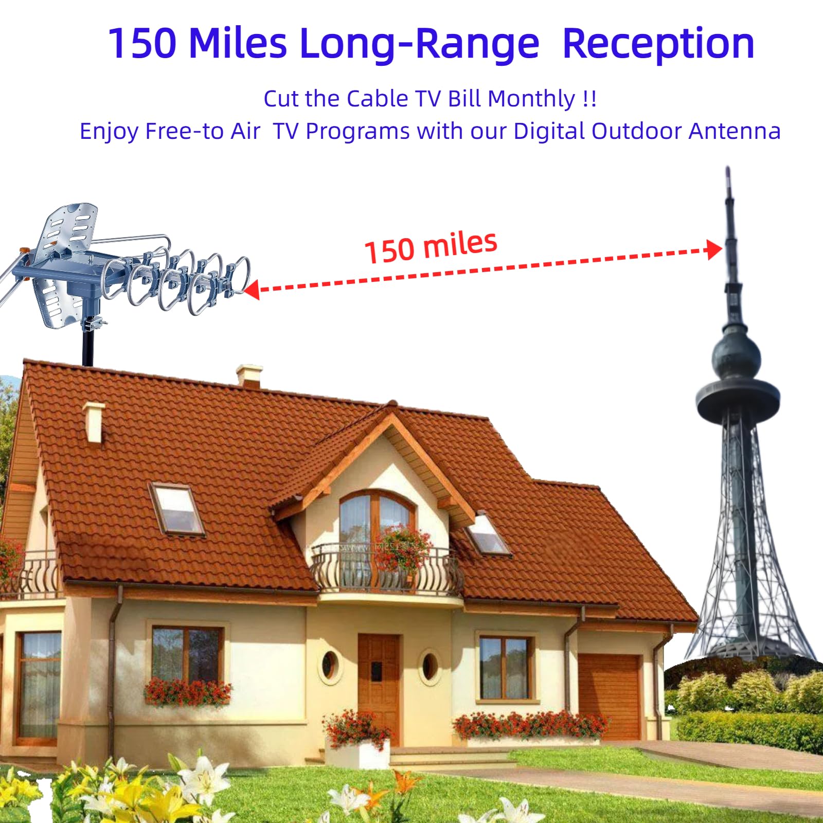 Antena de TV para exteriores con poste de montaje y cable coaxial RG6 de 40 pies, rango de 150 millas, rotación remota inalámbrica, soporte de 2 televisores, rotación de 360°