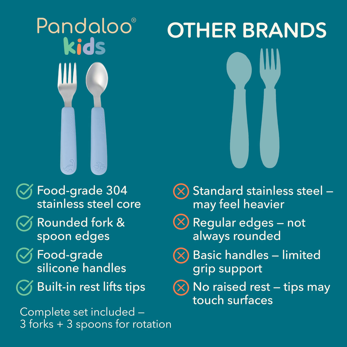 Pandaloo Cubiertos para niños con mango de silicona suave | Juego de tenedor y cuchara para niños pequeños (6 piezas) | Utensilios para niños pequeños | Silicona de grado alimenticio + acero inoxidabl