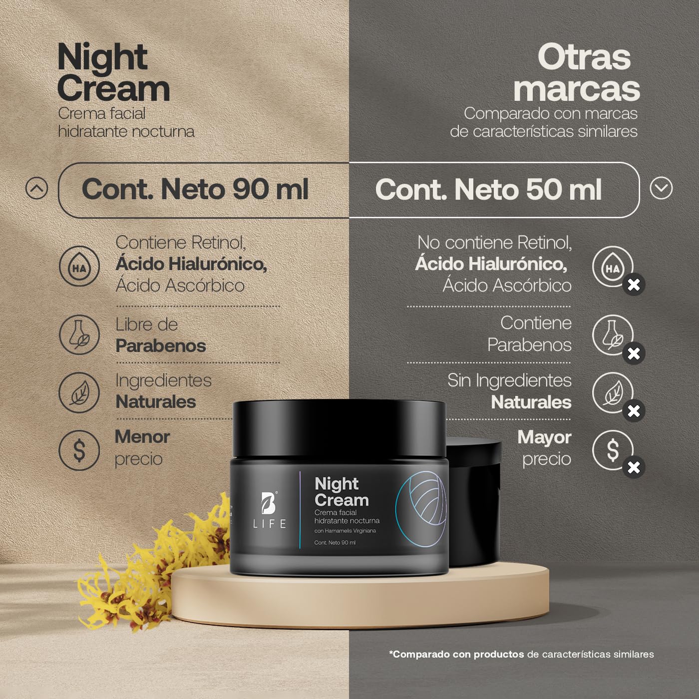 Crema Facial Hidratante de Noche con 90 ml. Enriquecida con Retinol y Ácido Hialurónico, Skincare Facial Antiarrugas. Night Cream B Life.