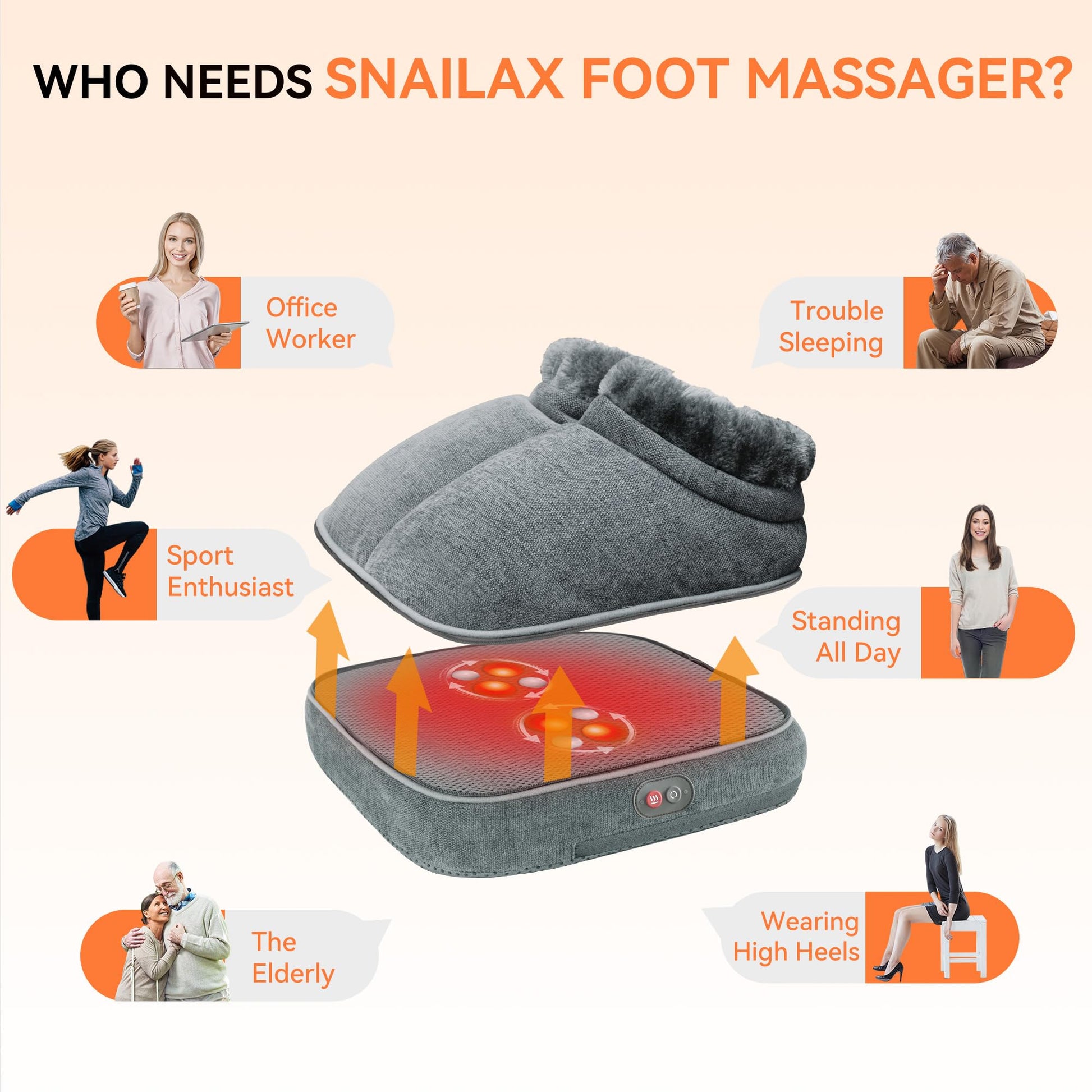 Masajeador De Pies Shiatsu Snailax Electrick Con Calor Para Neuropatía y Fascitis Plantar Para Mujer y Hombre