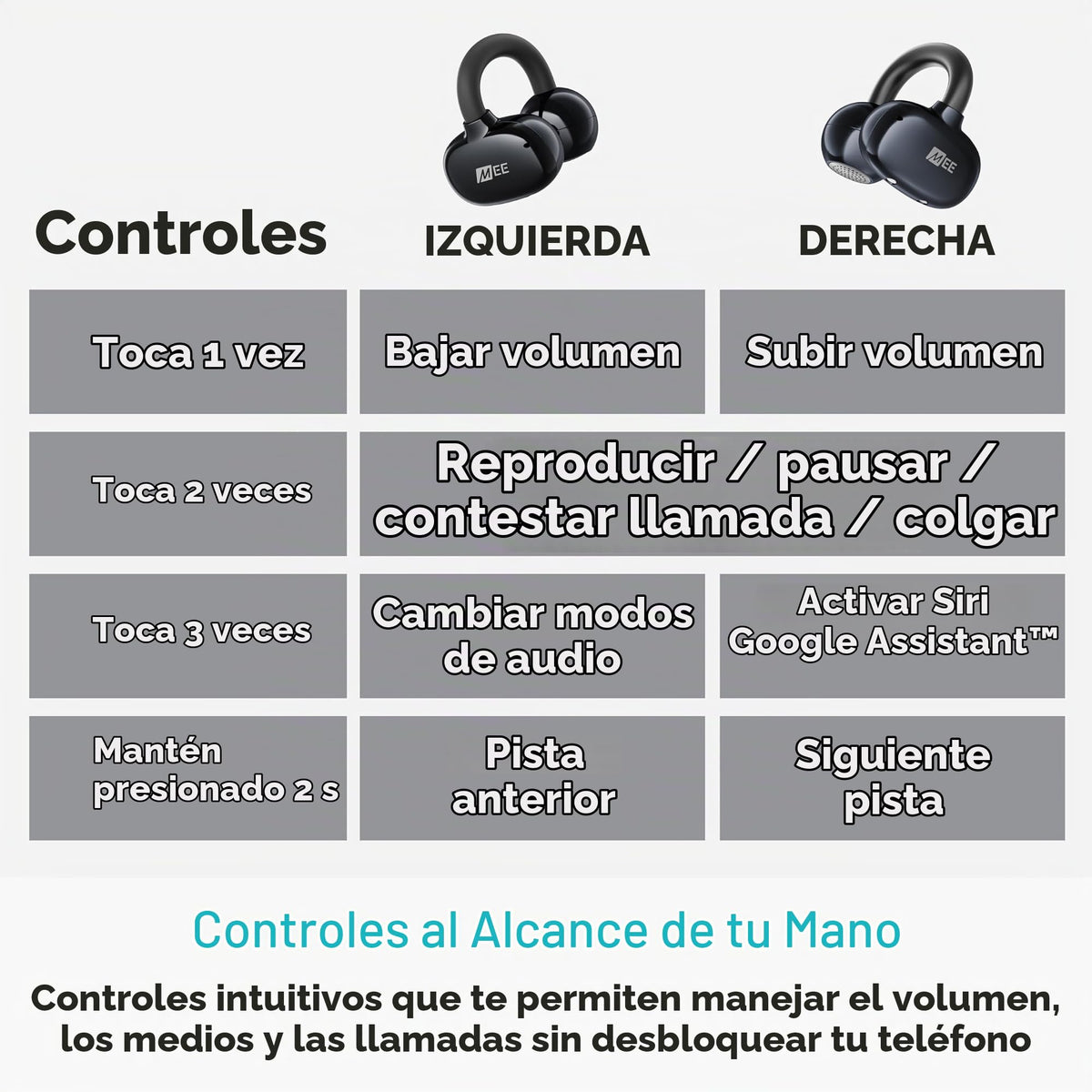 Auriculares Inalámbricos MEE audio Pebbles Air Negra con Bluetooth 5.3 y Reducción de Ruido para Deportes