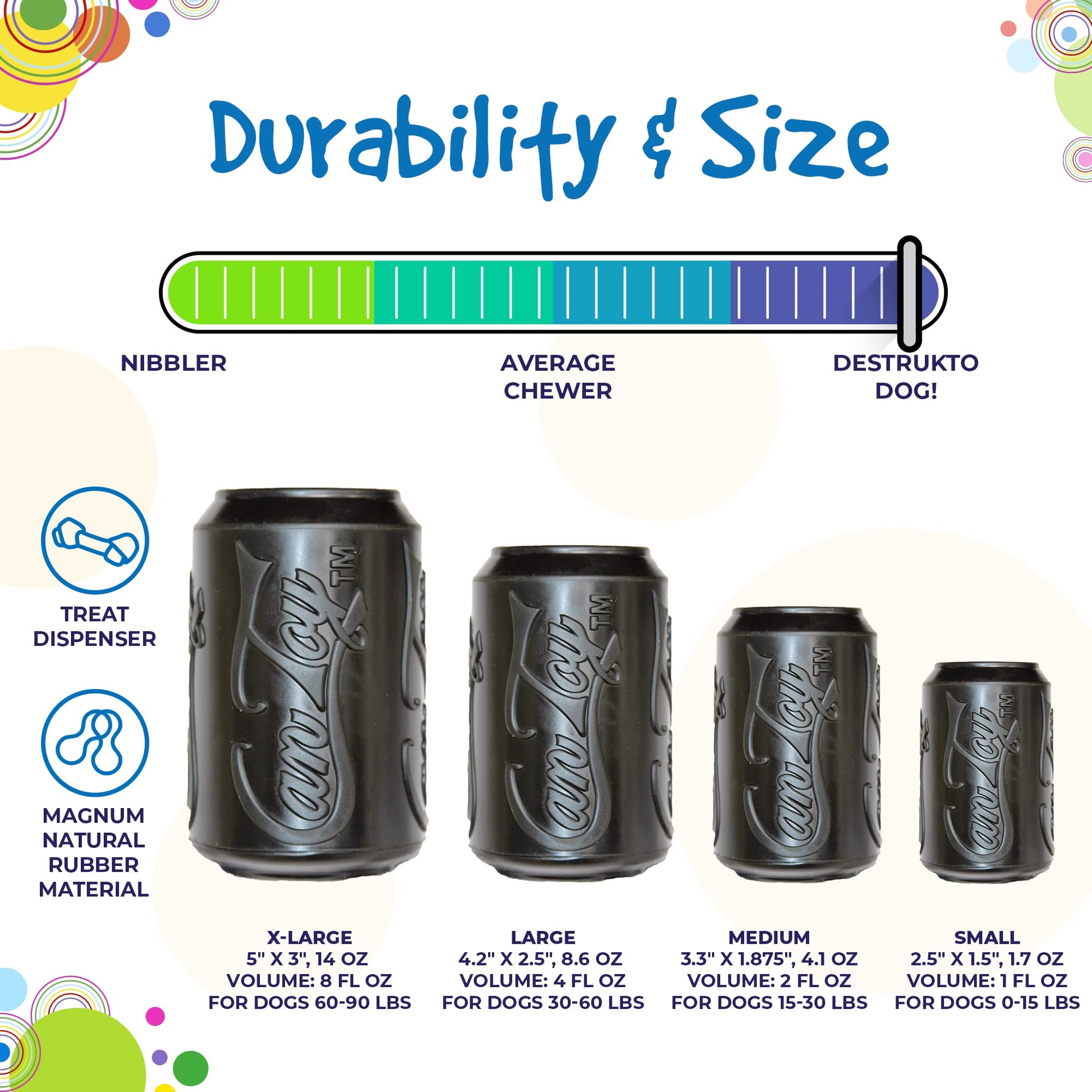 Juguete de Goma Natural SodaPup Negro Dispensador de Golosinas Alimentador Lento para Masticadores Más Agresivos para Perros Grandes