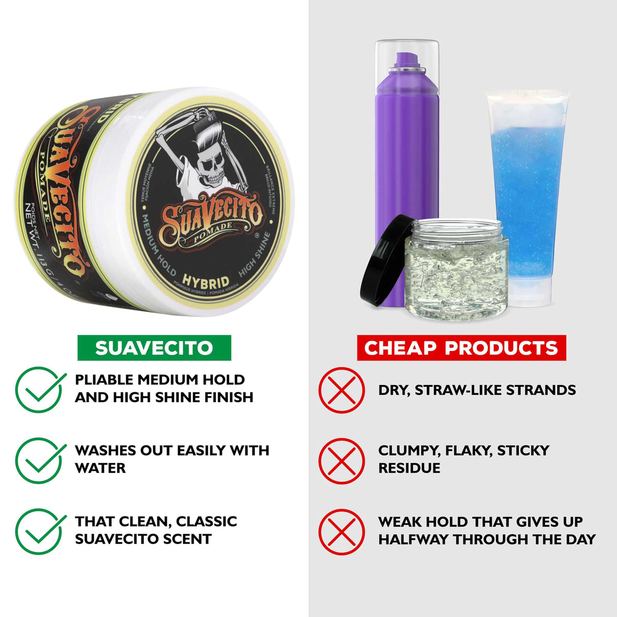 Suavecito Pomada Híbrida Pomada para El Cabello para Hombres - Fijación Media Fórmula Híbrida de Agua y Aceite de Alto Brillo - Retrabajable - Fácil de Lavar - Fijación Todo El Día 113g