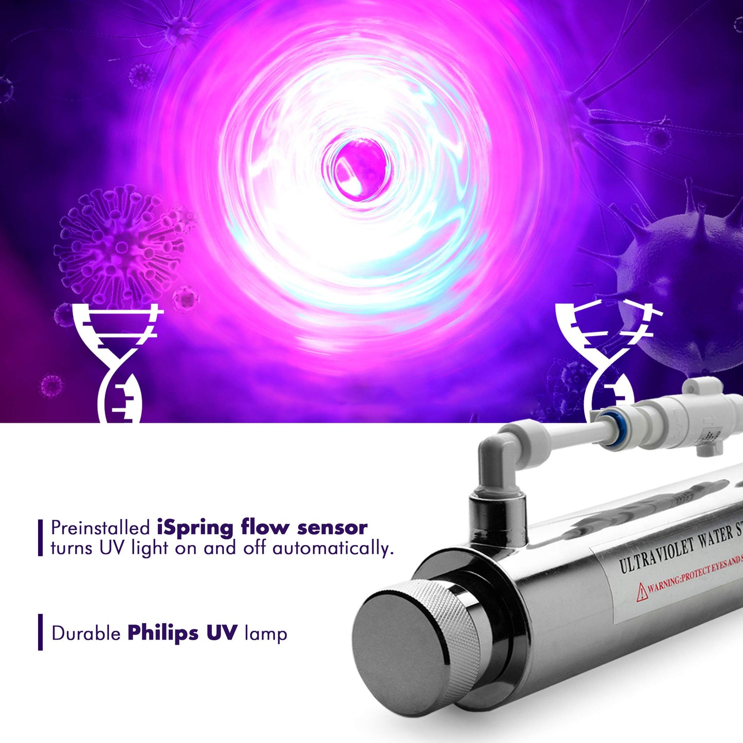iSpring UVB11 Reverse Osmosis UV Filter Replacement Lamp