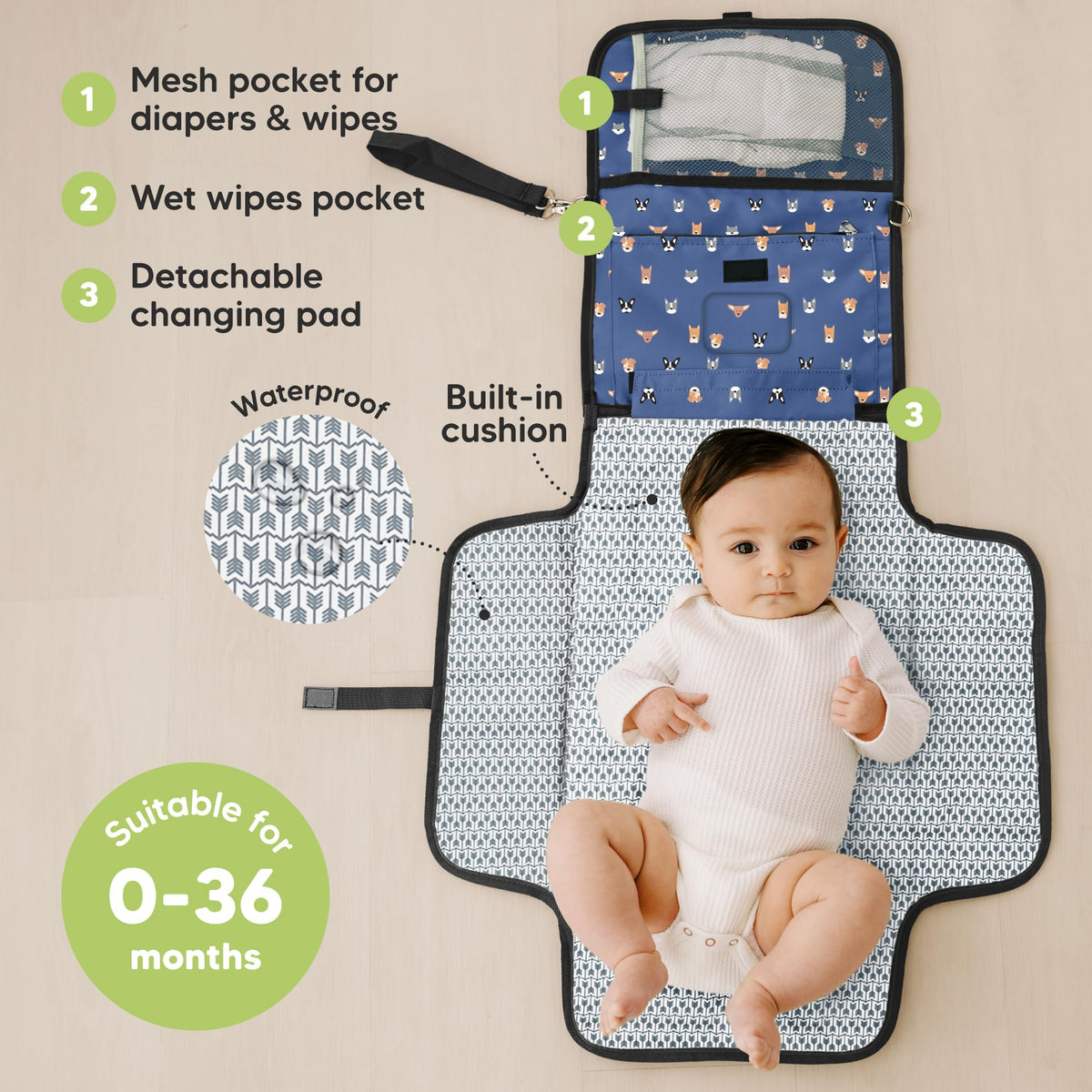 KeaBabies - Cambiador portátil para pañales – Cambiador grande impermeable para bebé, azul, plástico, mat