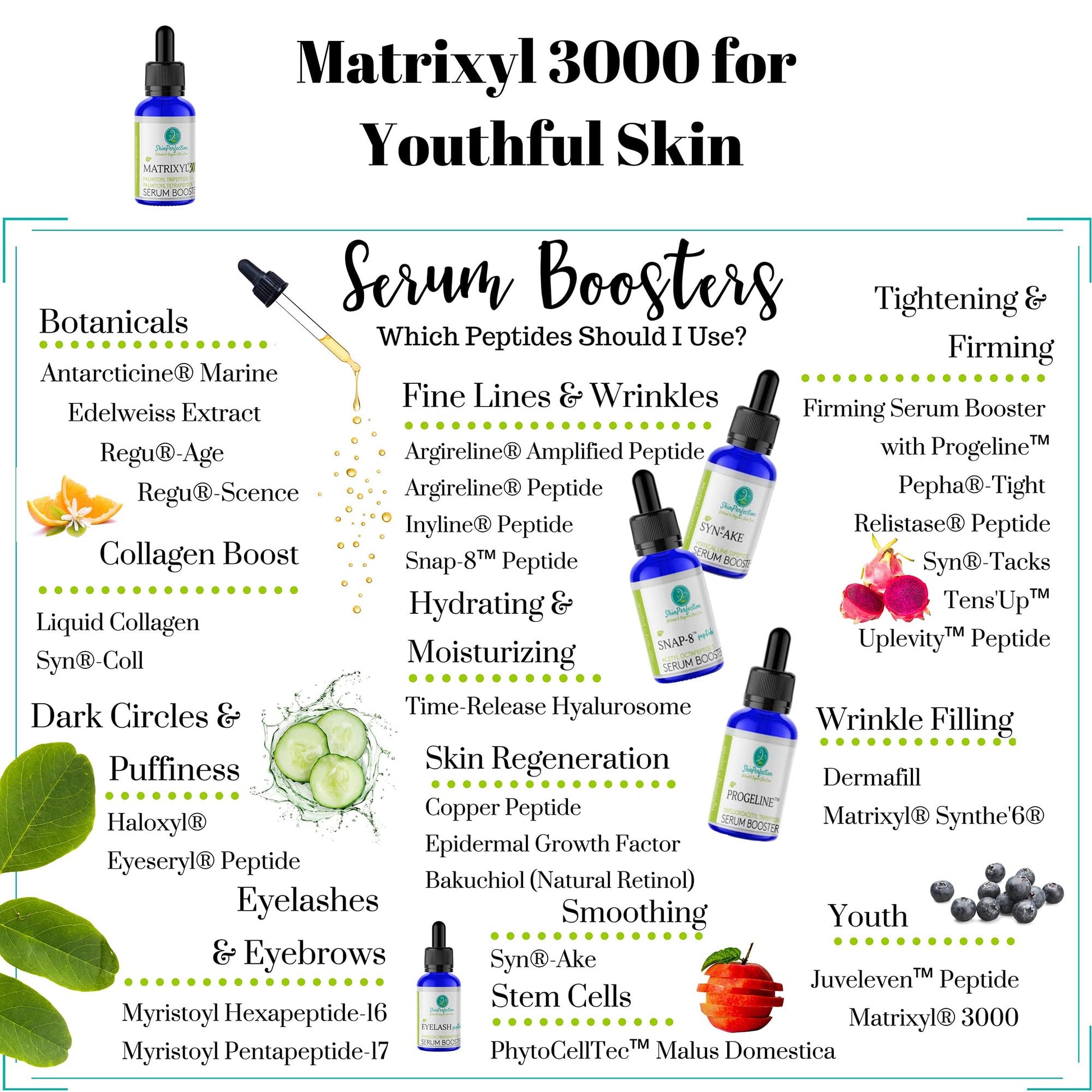 Skin Perfection Matrixyl 3000, Palmitoyl Oligopeptide and Tetrapeptide 7, Reduces the Appearance of Wrinkles and Brings Back a Youthful Look, This Is a Serum Booster to Make Your Own Anti Aging Skincare with Skin Perfection Lotion Making Supplies.