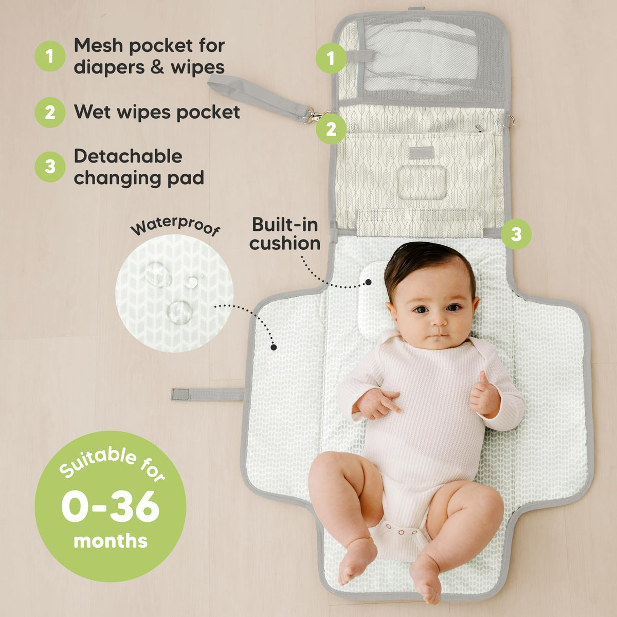 KeaBabies - Cambiador portátil para pañales – Cambiador grande impermeable para bebé, embrague de pañales de viaje compacto, bolsillos funcionales para artículos esenciales para recién nacidos,