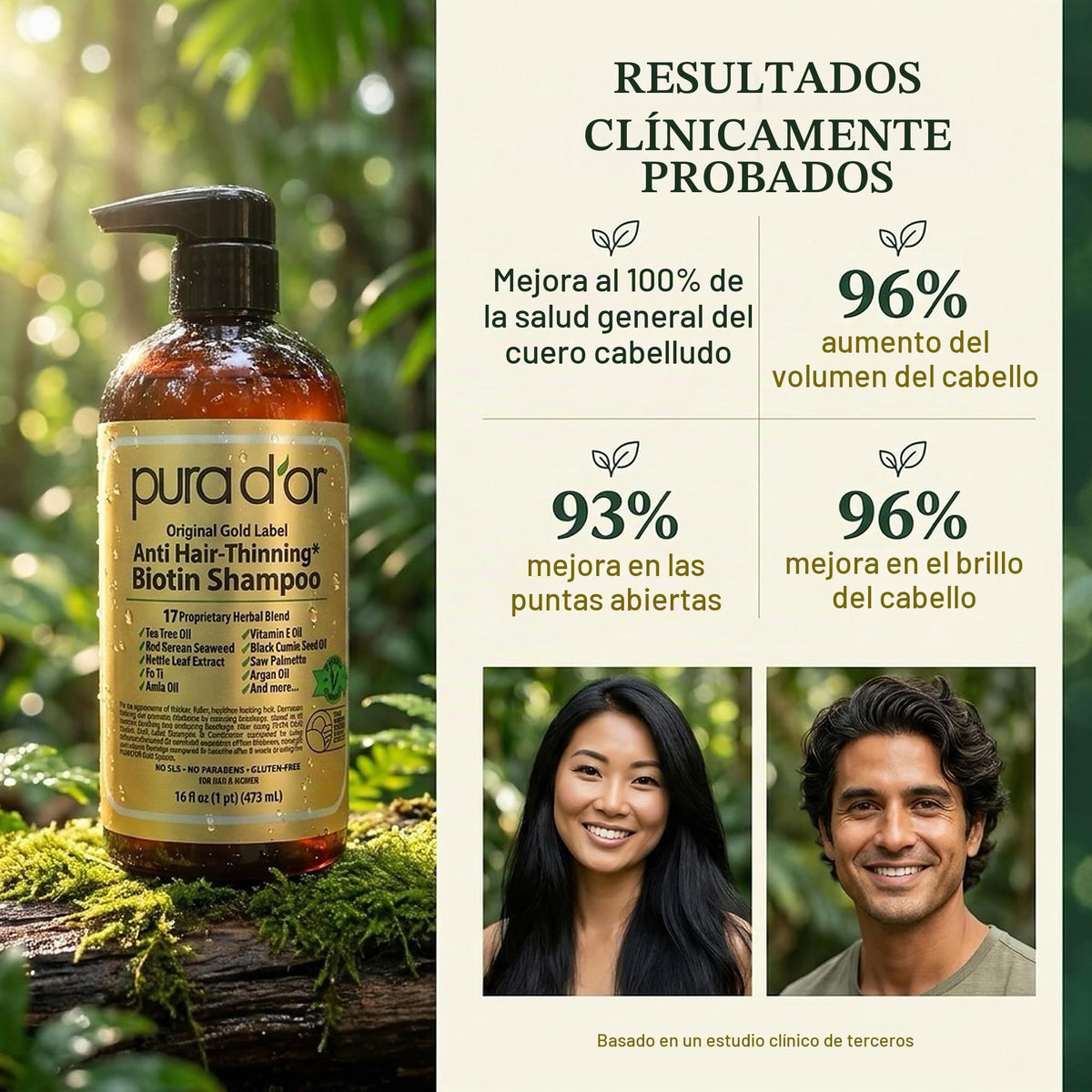 Shampoo PURA D'OR Original Gold Label Argan Oil Biotin Natural para Hombre y Mujer