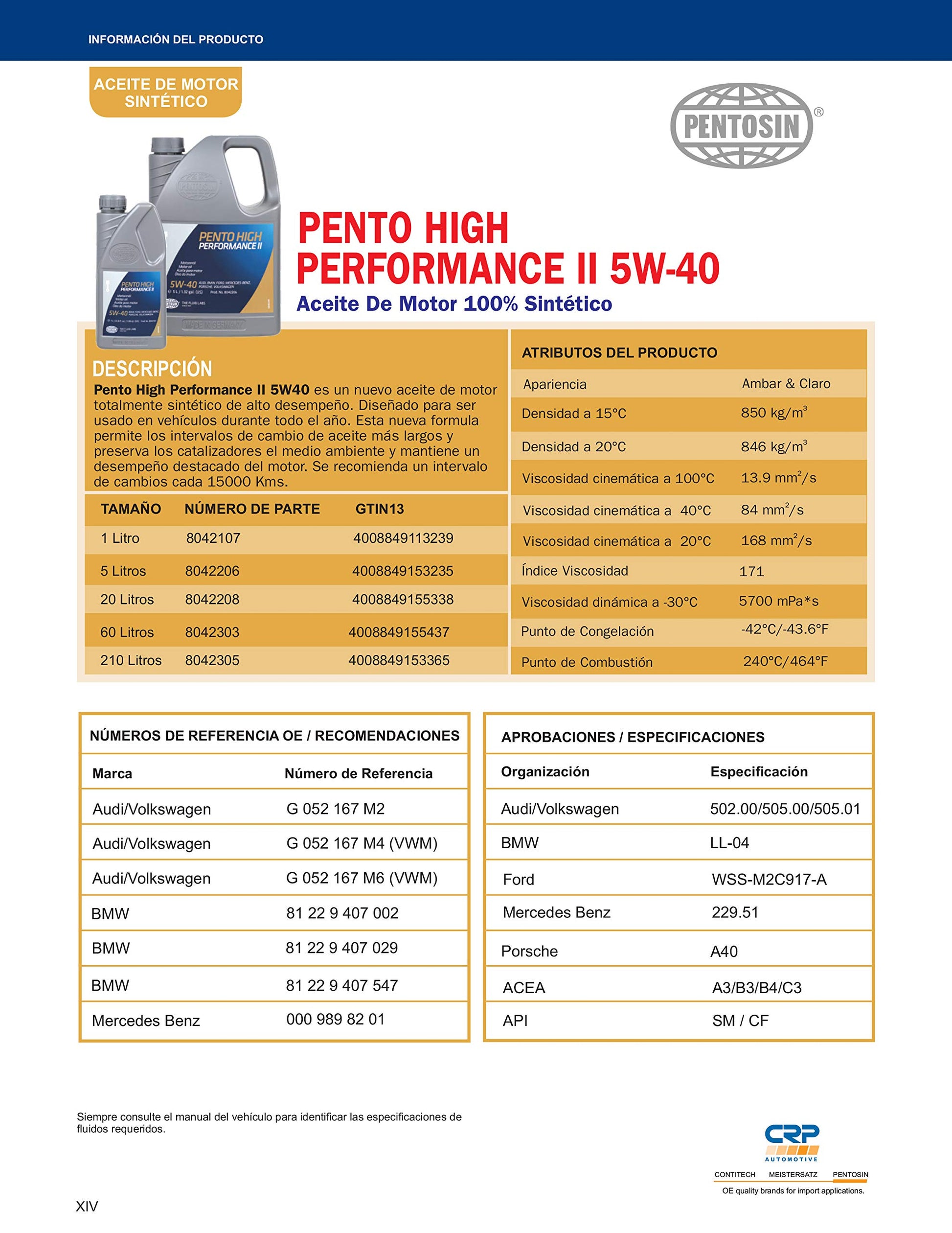 CRP Automotive Pentosin 8042206 Pento High Performance II 5W-40 Synthetic Motor Oil - 5 Liter