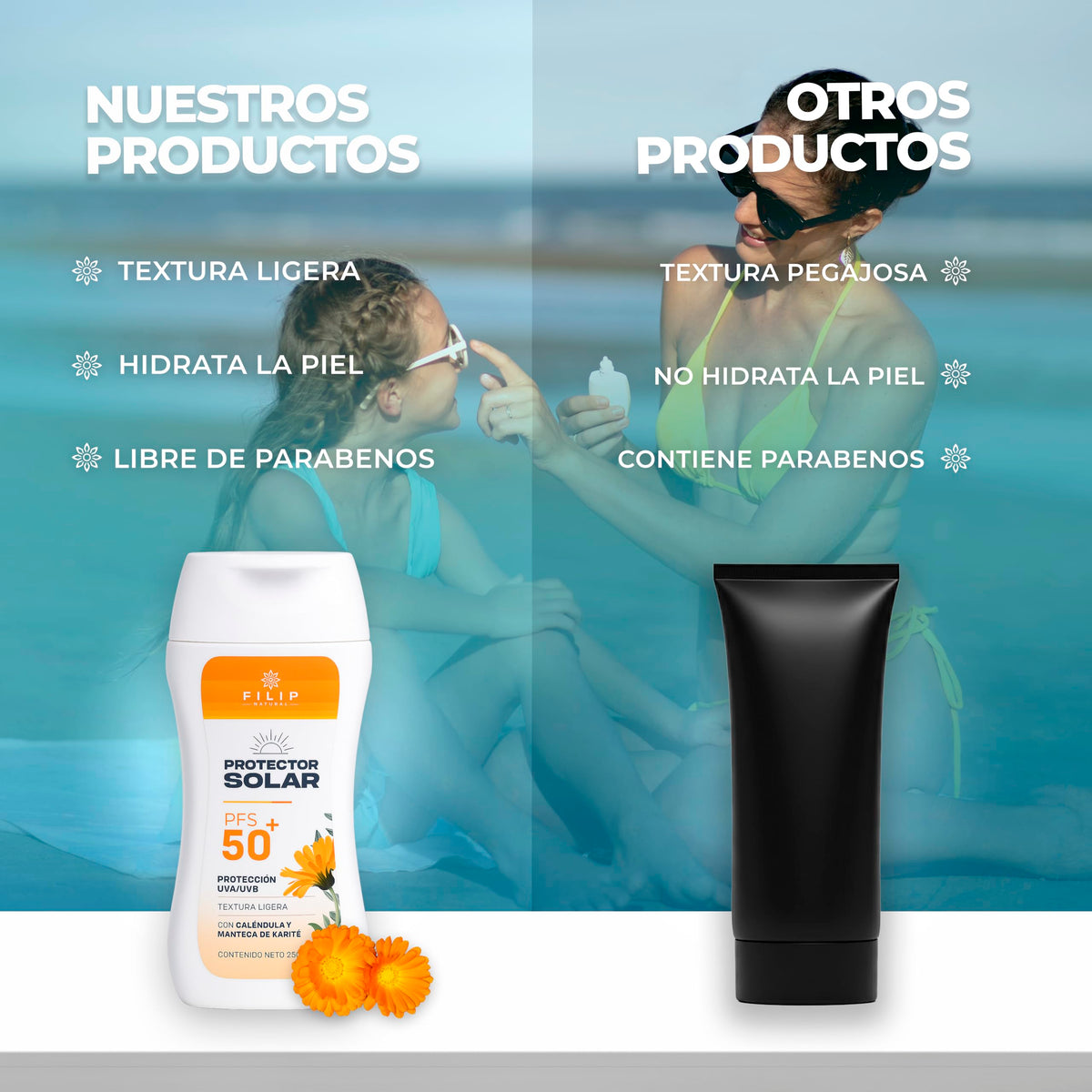 FILIP Natural – Protector Solar FPS50+ | Con Caléndula y Manteca de Karité, Protección UVA/UVB, Para Piel Sensible | 250 ml