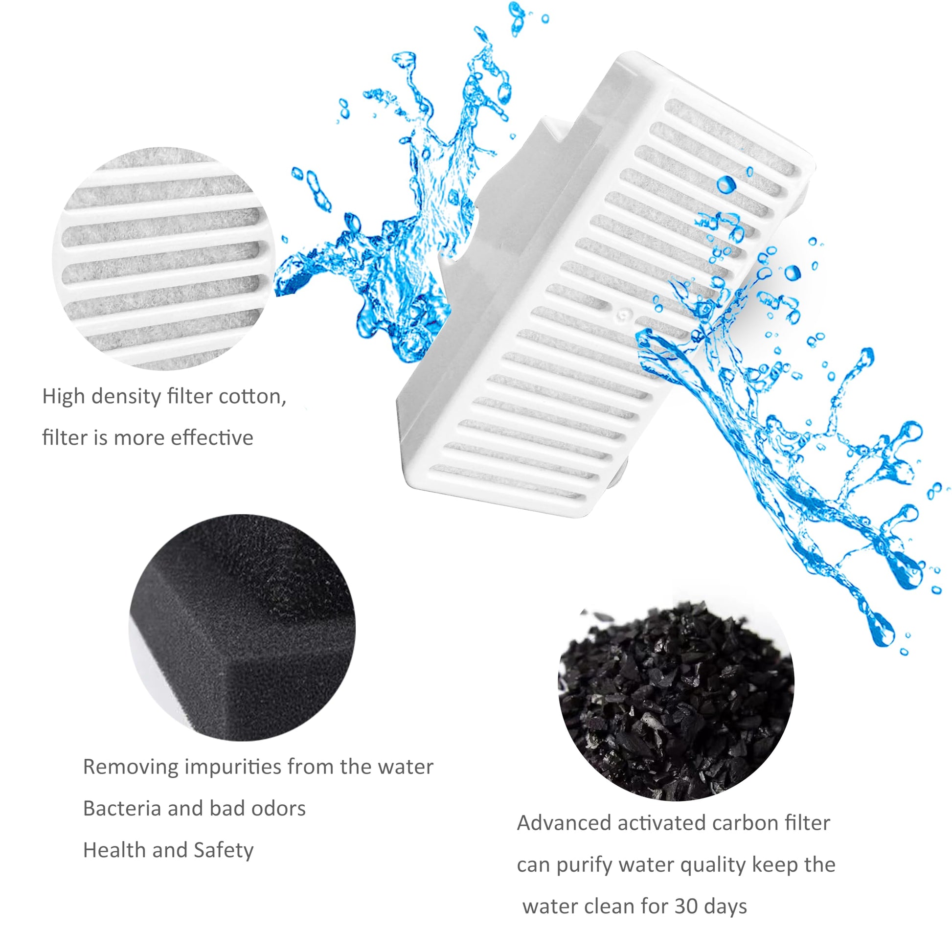 Filtros en Forma de T Pioneer Pet 3 Pack para Alimentos, Agua y Fuente Serena