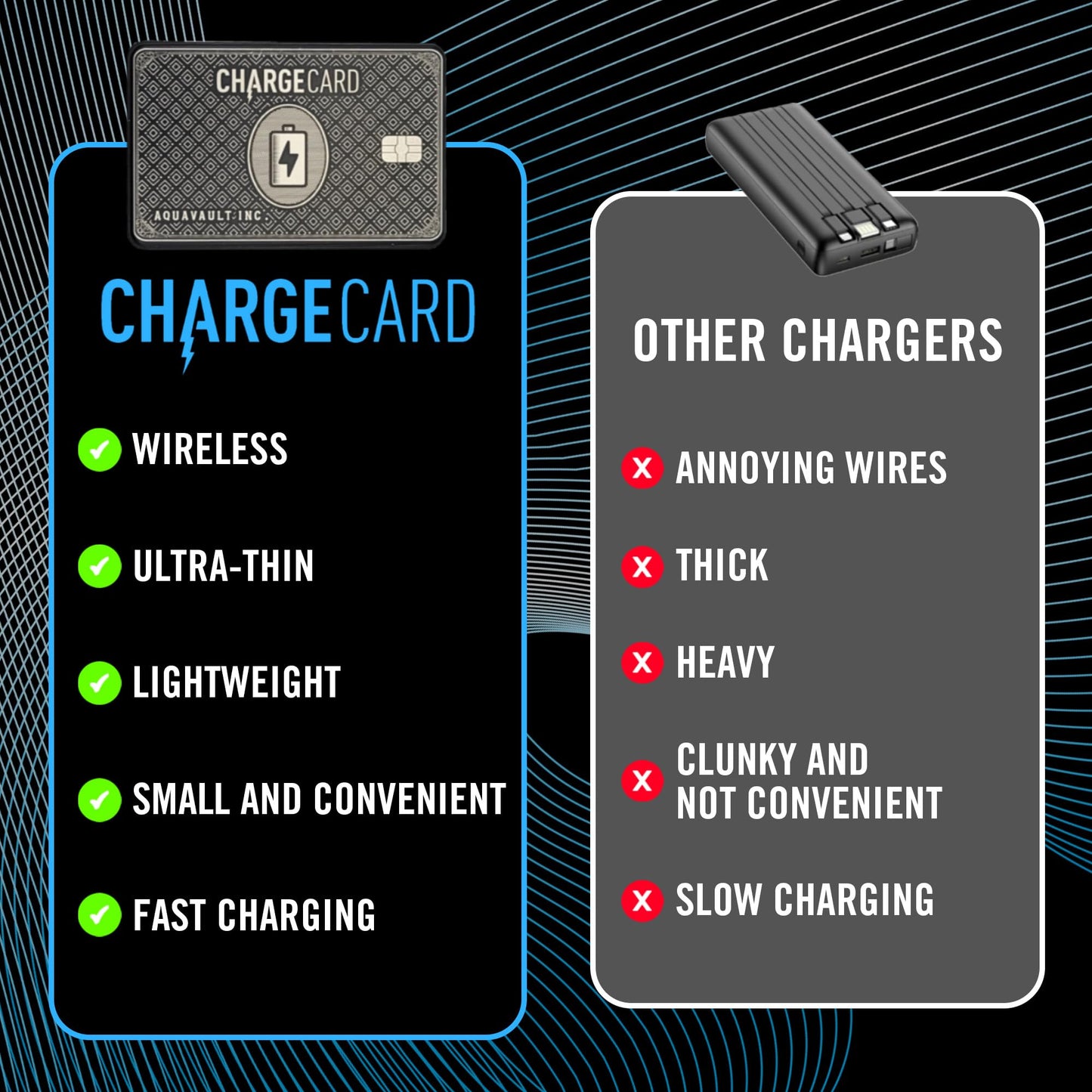Cargador de Teléfono Portátil AquaVault ChargeCard Negro Compacto y Rápido