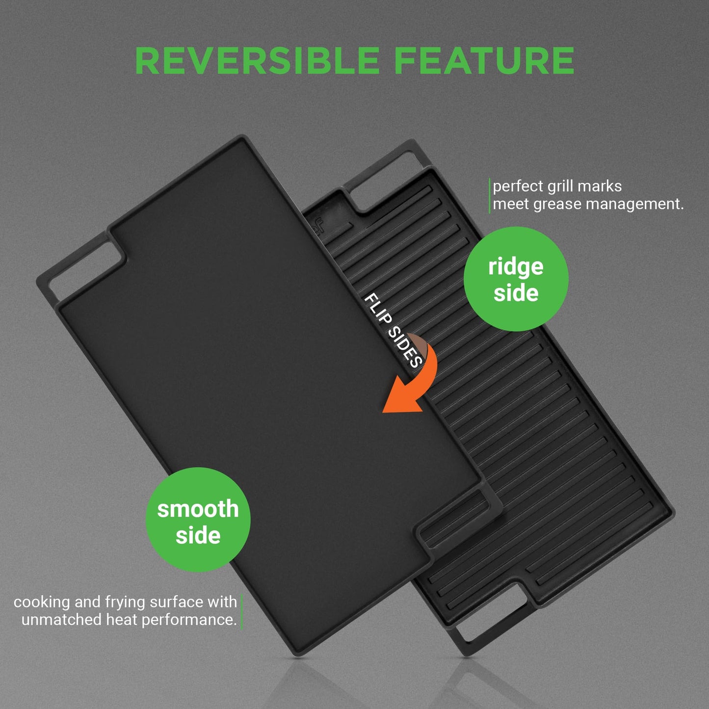 Plancha Reversible de Hierro Fundido NutriChef Roja para Cocina de Gas y Eléctrica con Guante de Silicona