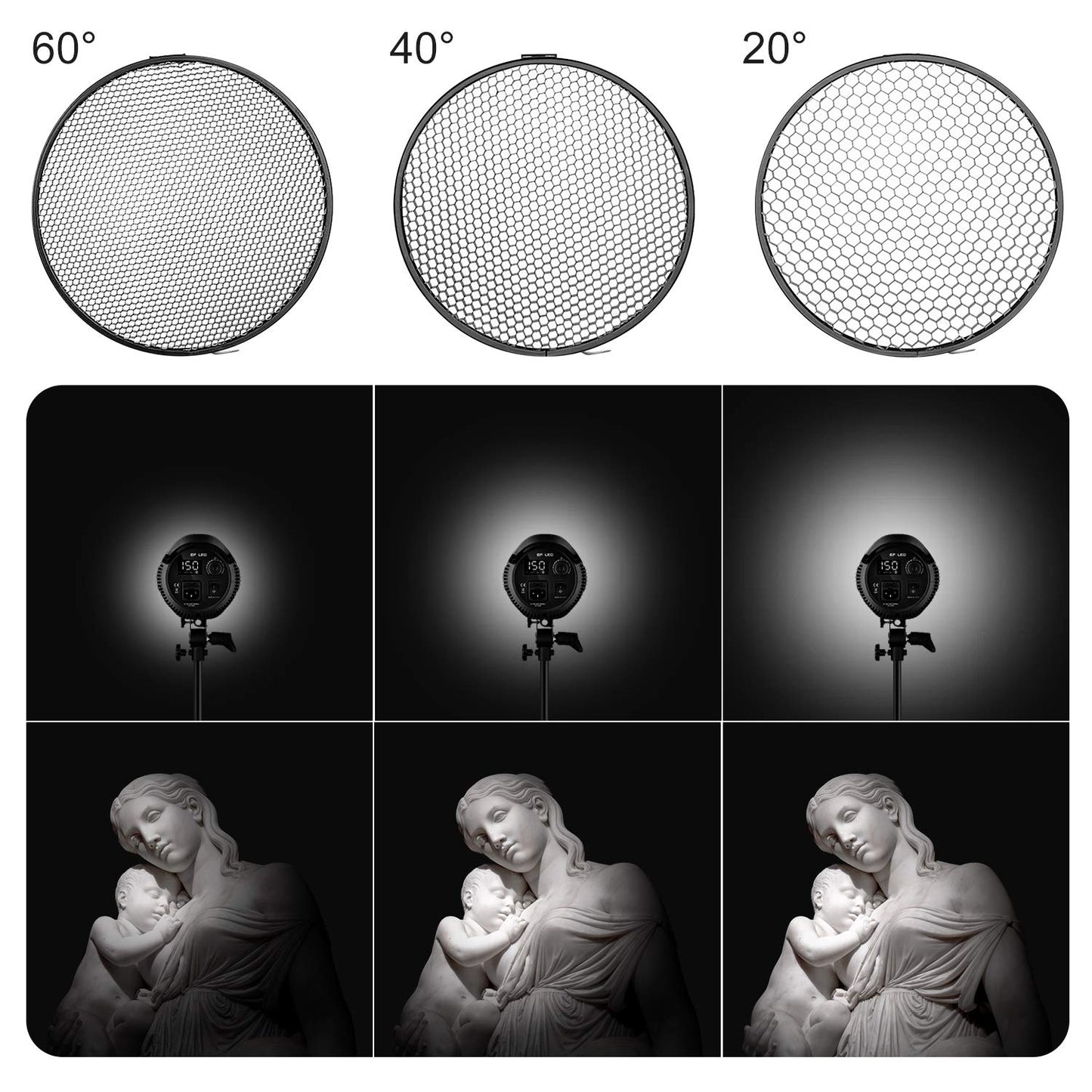 NEEWER Reflector Estándar 7 Pulgadas/18 Centímetros Difusor Suave con Rejilla en Forma Panal 20/40/60 Grados para Luz Estroboscópica Flash de Estudio de Bowens Montura Monoluz