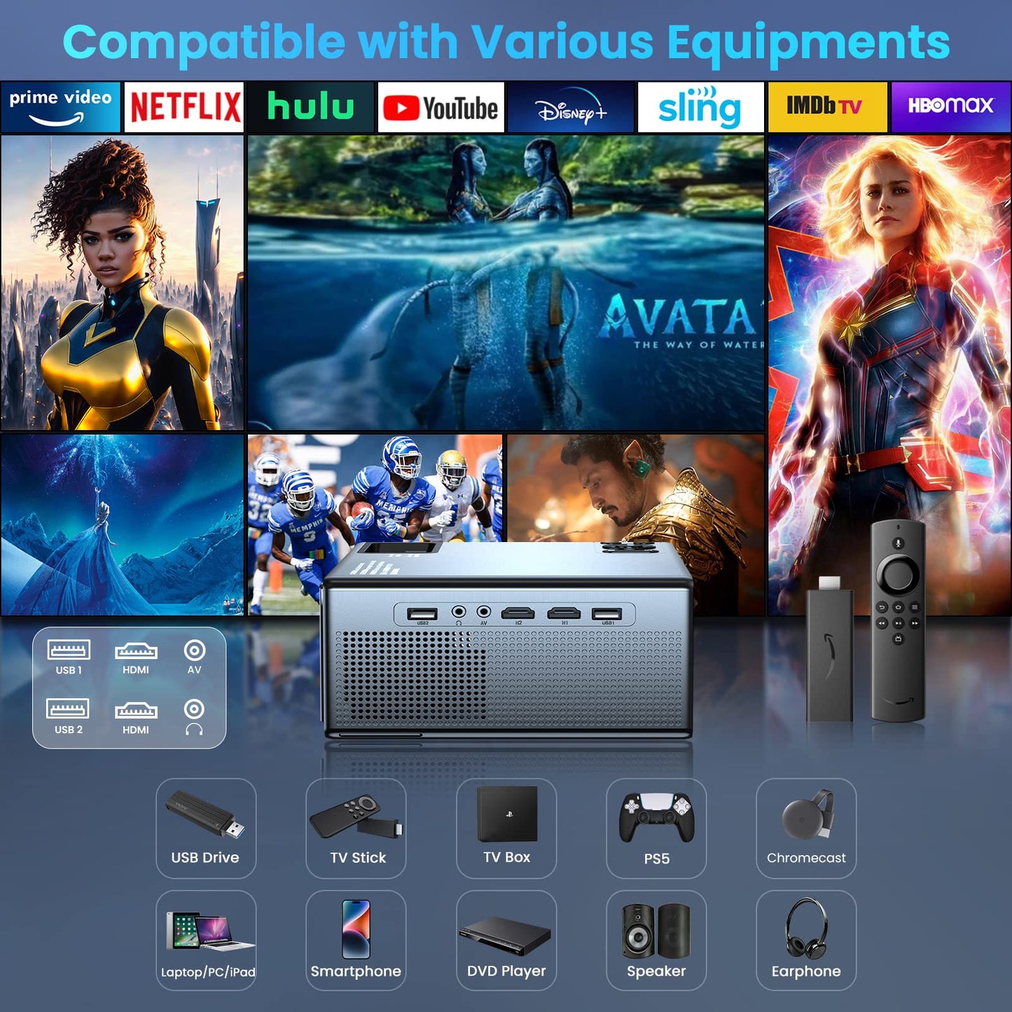 FUDONI Proyector con WiFi 5G y Bluetooth, proyector 1080P 18000L para exteriores con HDMI y USB, función de zoom de visualización máxima de 300 pulgadas para películas y juegos, compatible con TV
