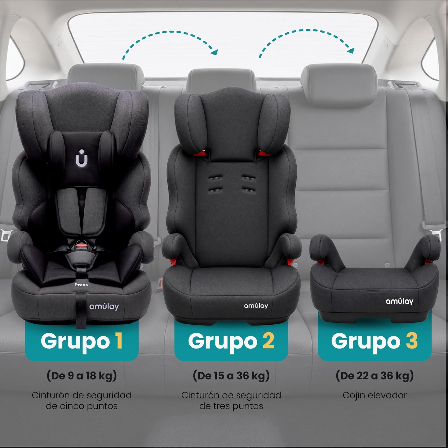 Amulay Autoasiento Booster ISOFIX Grupo 1-2-3, Convertible, Negro y Gris