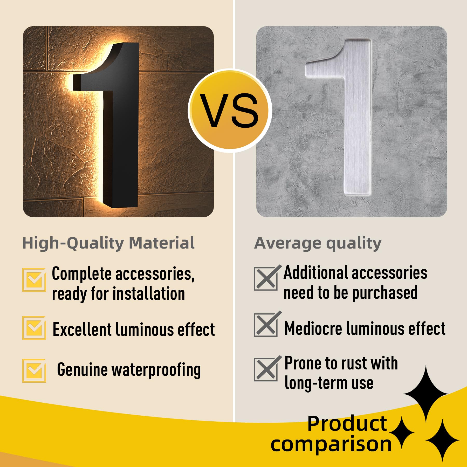 Números de Casa MIDIT Acero Inoxidable LED Retroiluminados 7 Pulgadas