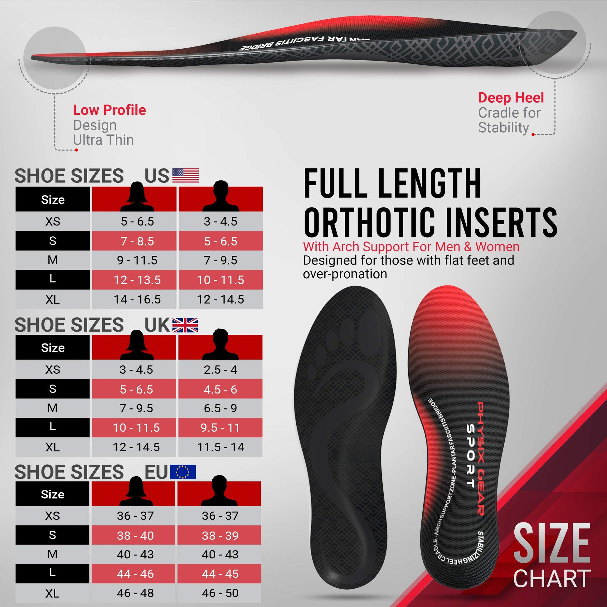 Plantillas Ortopédicas Physix Gear Sport XS para Fascitis Plantar y Arco Plantar