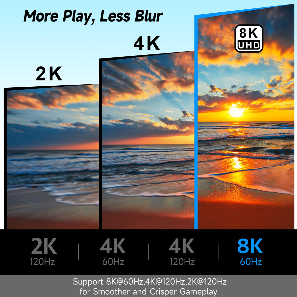 Acopladores HDMI 8K a 60Hz Adaptador de Extensión para HDTV y Consolas