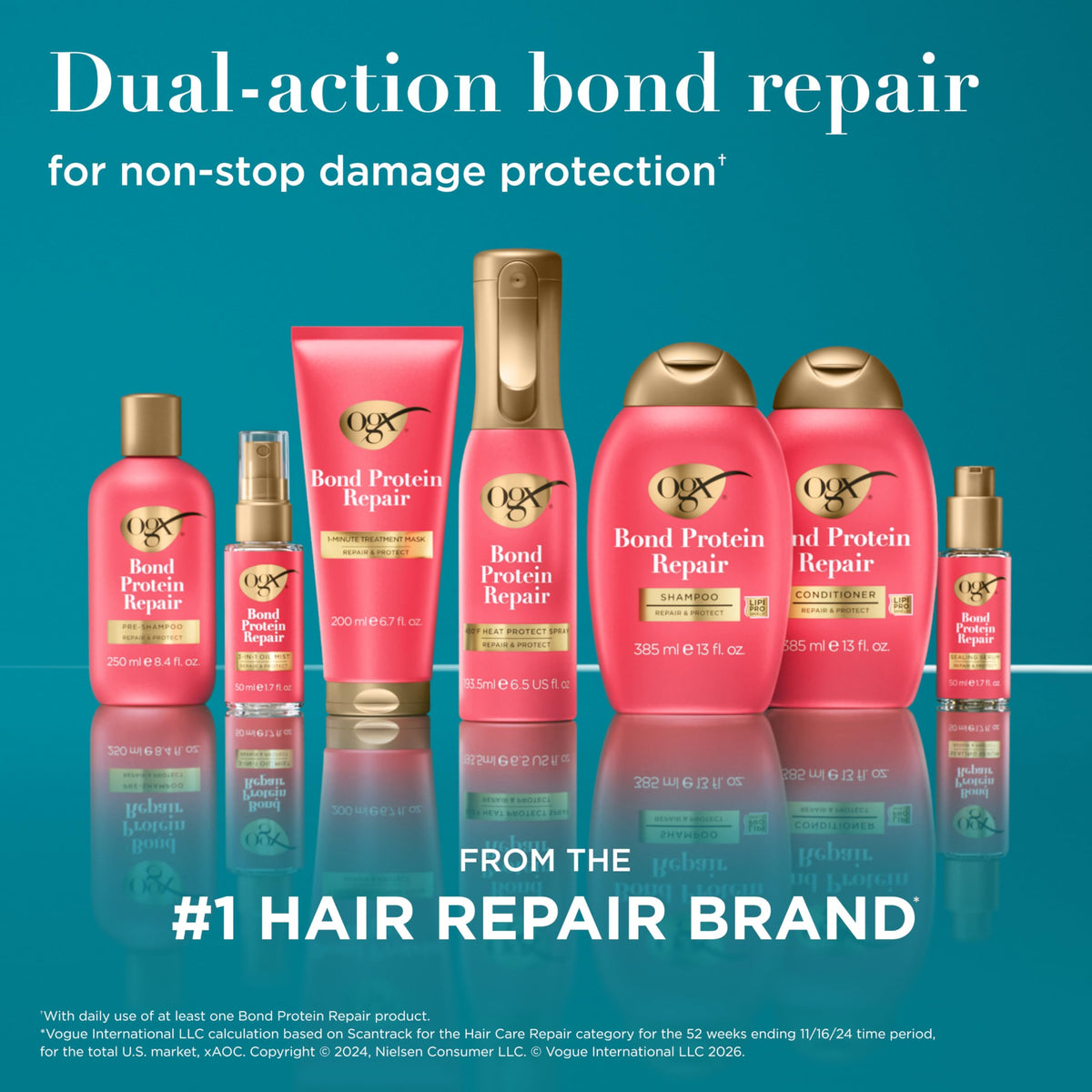 OGX, Pre-Shampoo, BOND REPAIR, Repara y Fortalece el Cabello, Protege Contra el Frizz y Mantiene el Cabello Brillante