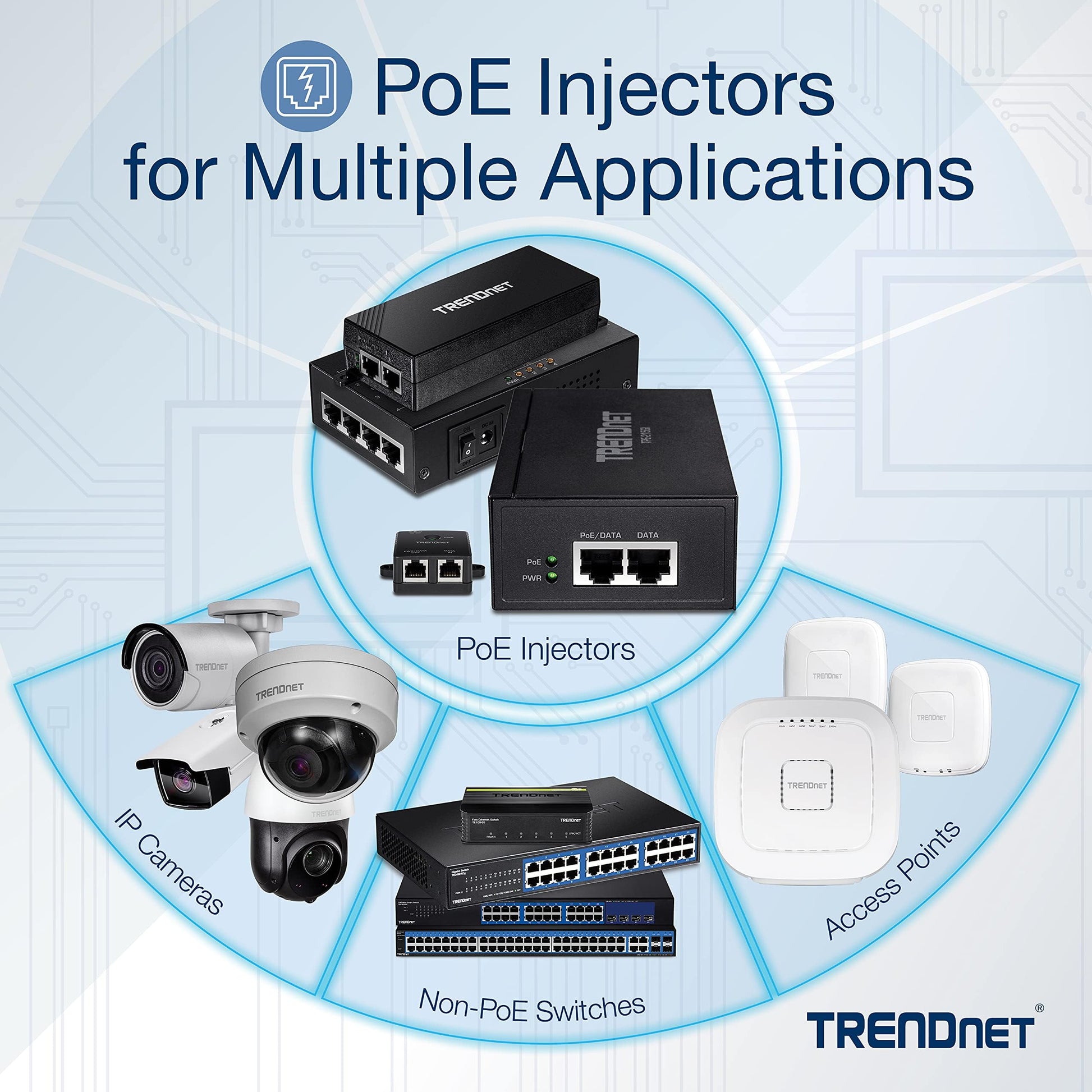 TRENDnet Inyector Gigabit PoE++, Convierte un Puerto no PoE a un Puerto PoE++ Gigabit, PoE (15.4W), PoE+ (30W), o PoE++ (95W), hasta 100m (328 ft), Fuente de alimentación integrada, Negro, TPE-119GI
