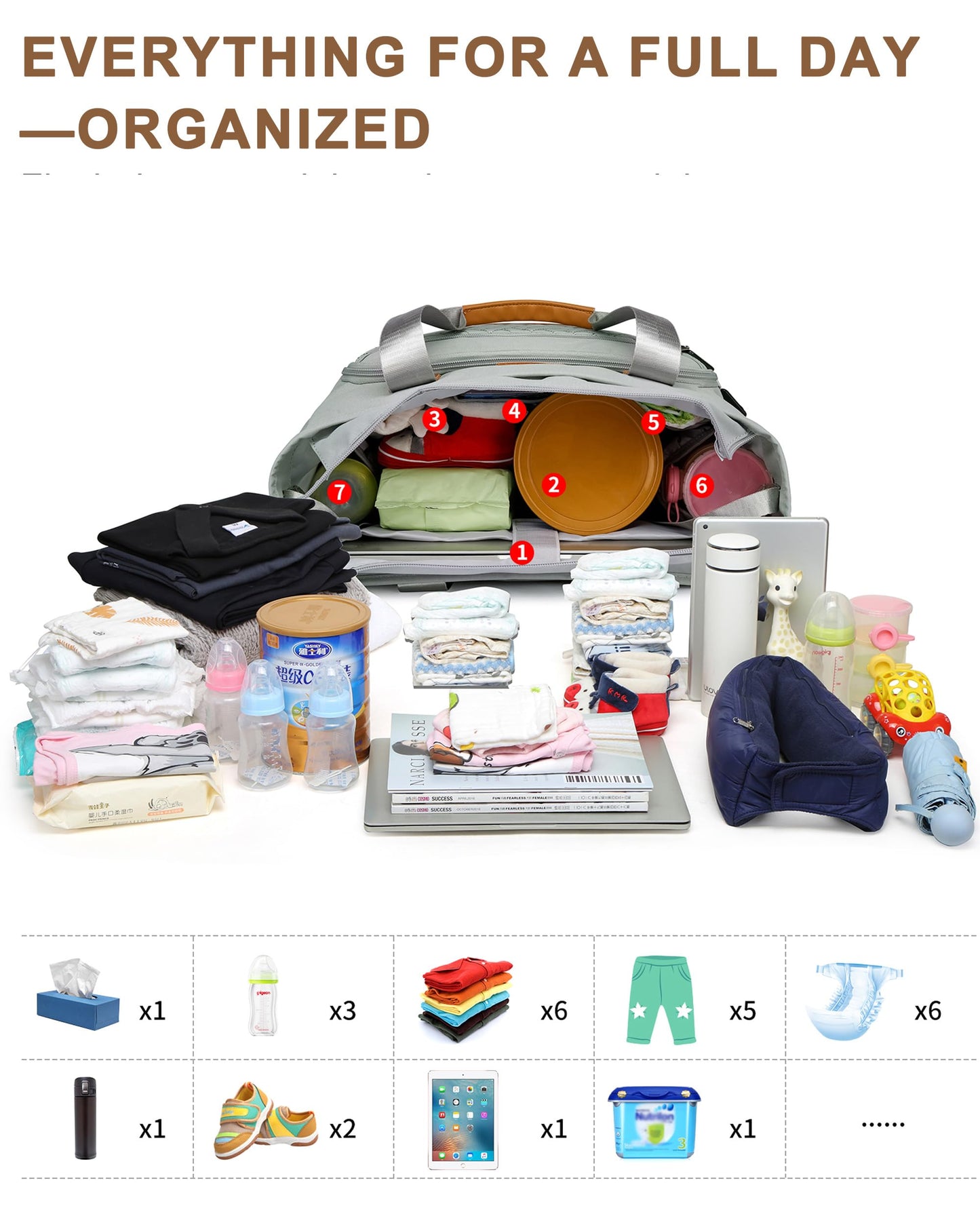 FHELAD - Bolsa de pañales grande con compartimento para portátil de 16 pulgadas, bolsa de bebé con bolsillo aislado para mamá y papá, ideal para viajes, trabajo (gris morandi)