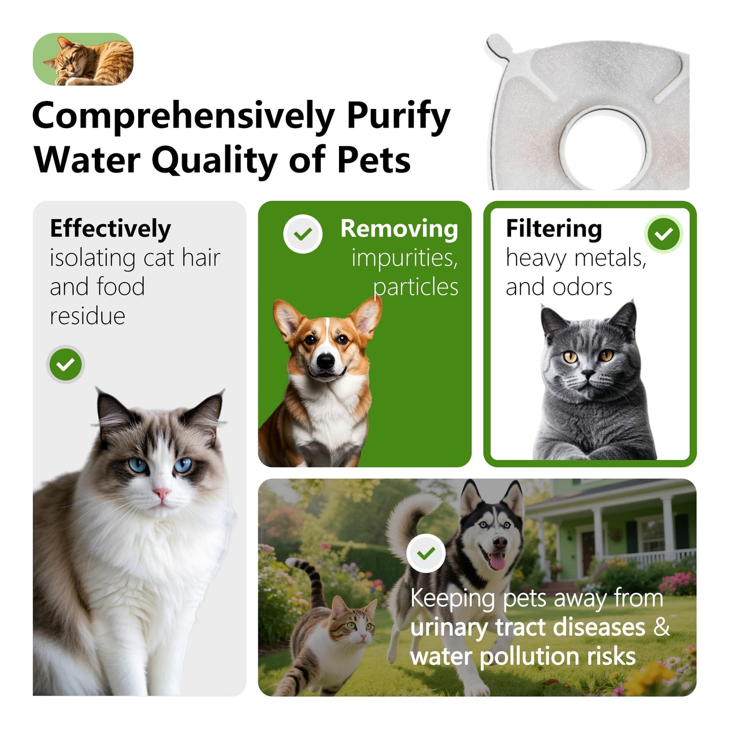 Filtros de Repuesto TOGGATH Veken Acero Inoxidable para Fuente de Mascotas Automática