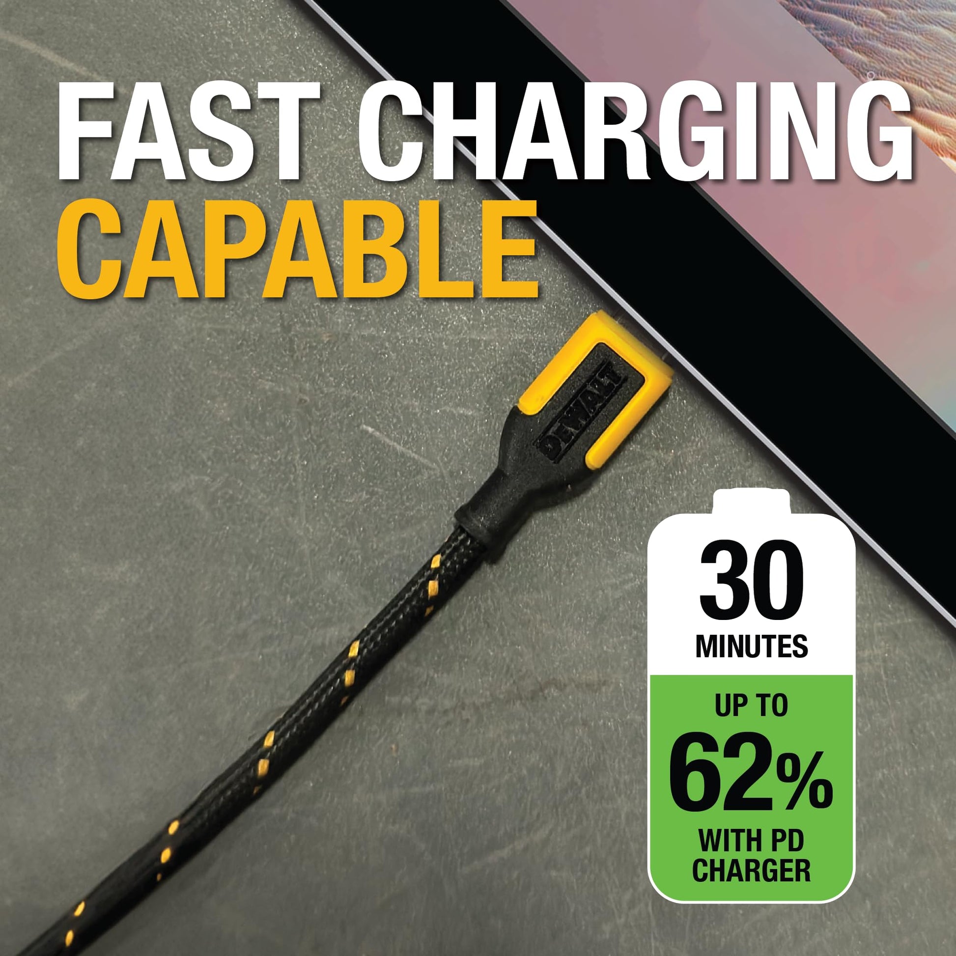 DEWALT Cable corto USB C a USB C 60W (2 Pack 6in.), Cable duradero Tipo C de carga rápida trenzado de nylon, Compatible con iPhone Serie 16/15, Android Samsung Galaxy S24/S23/S22/ Ultra, iPad Pro