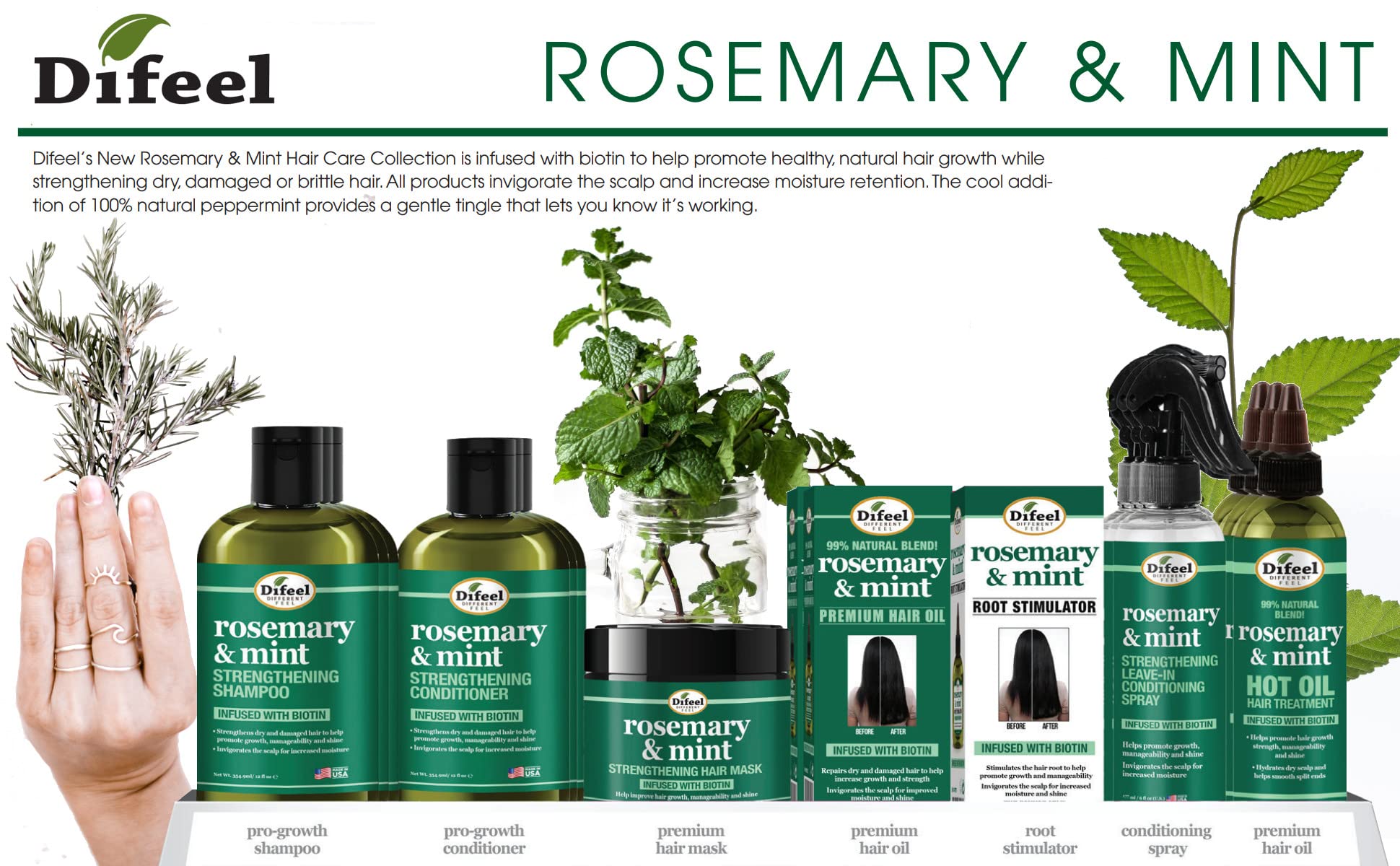 Difeel Estimulador de raíz de romero y menta con biotina 2.5 oz. - Tratamiento del cuero cabelludo para el crecimiento del cabello, aceite de menta de romero para el crecimiento del cabello