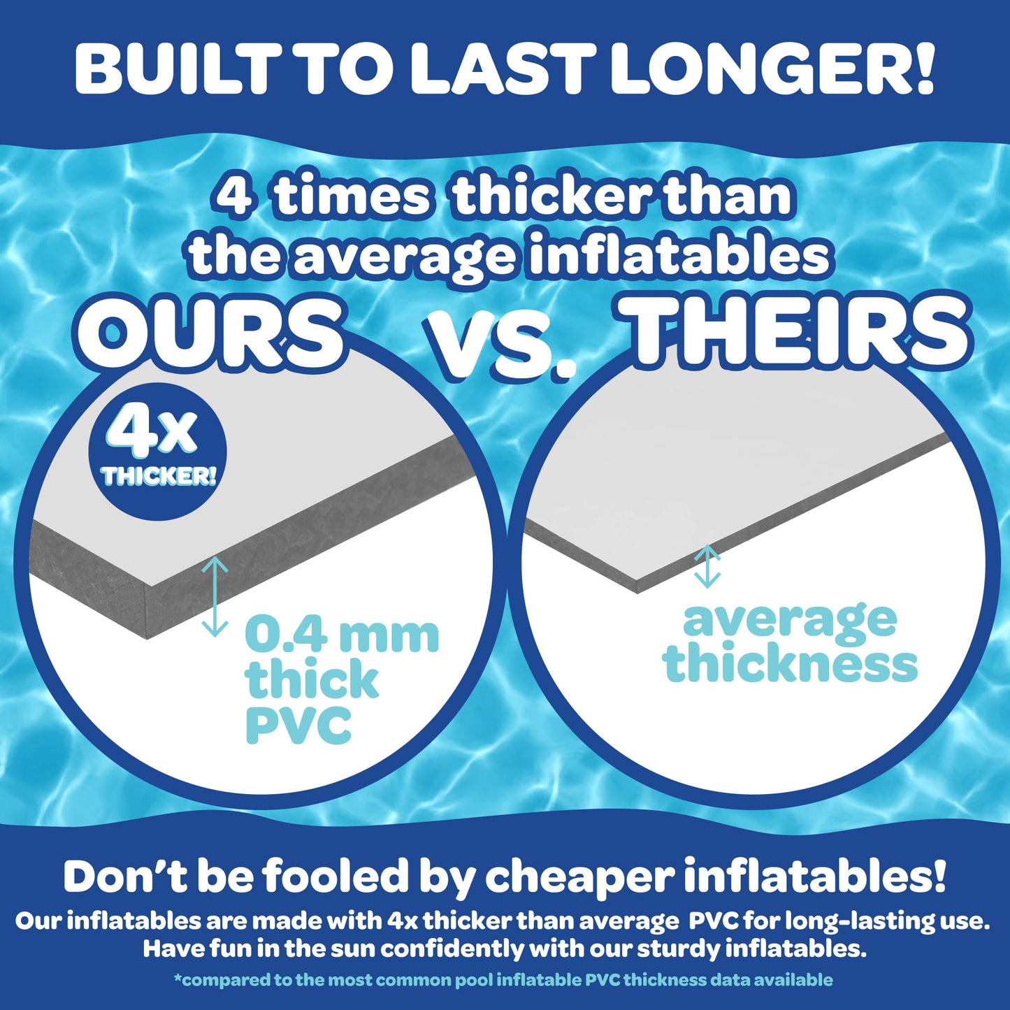 Piscina Inflable SCS Direct Azul XL para Niños y Adultos con Diseño Grueso y Duradero