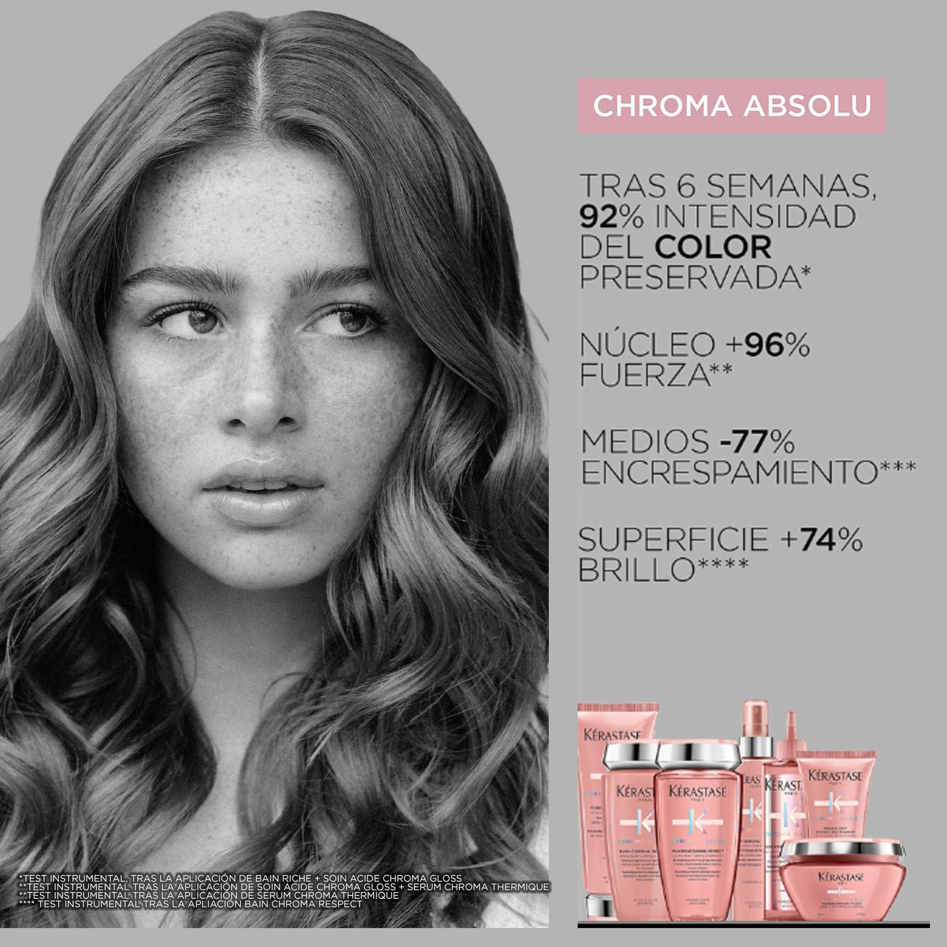 KÉRASTASE Chroma Absolute Respect Shampoo | Ayuda a conservar la intensidad del color del cabello por más tiempo | Con Ácido Láctico y Centella Asiática | 250ml
