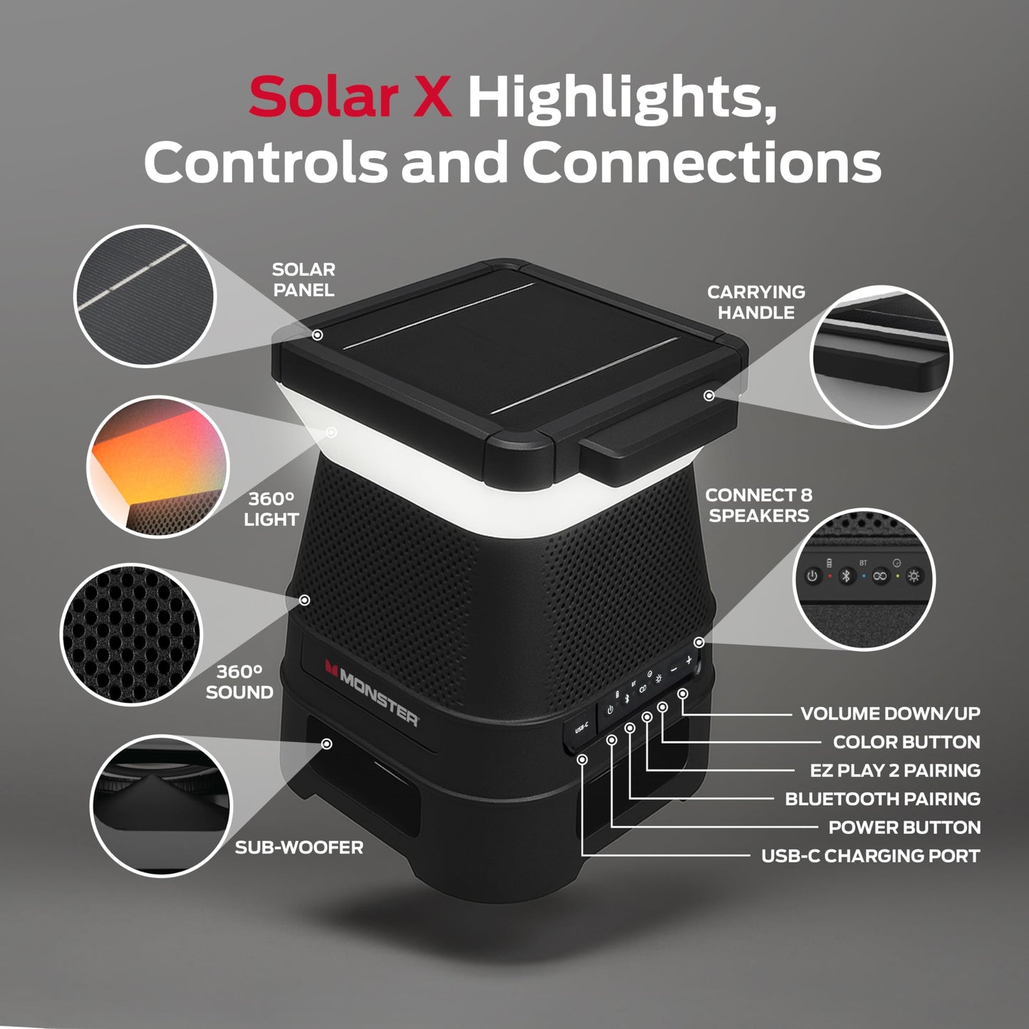 Altavoz Monster Solar X - Altavoz Bluetooth inalámbrico con energía solar, sonido de 360 grados con LED, conexión fácil, 8 horas de reproducción y graves de 30W
