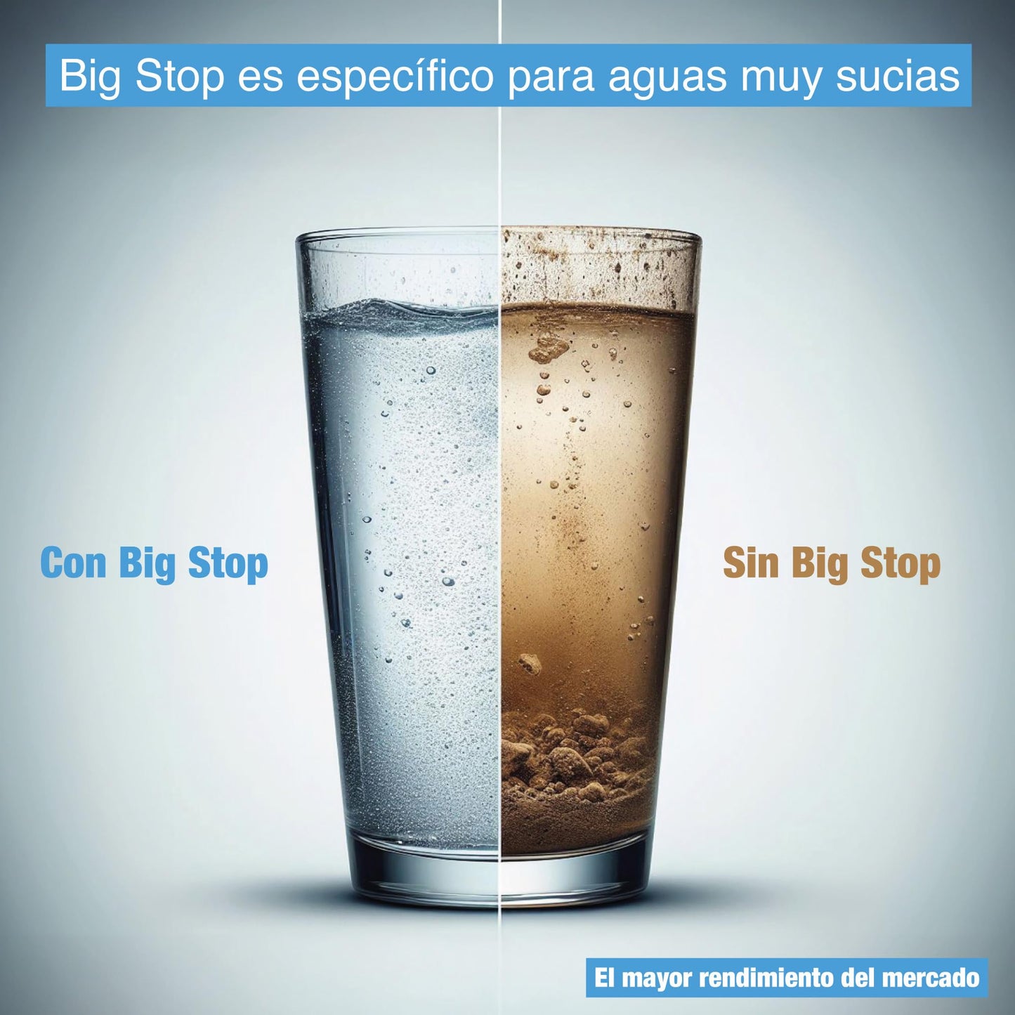 Repuesto Filtro de Agua Pura Big Stop Compatible Rotoplas triple gradiente 10 5 1 Micrones con Tecnología Patentada para Mayor Efectividad y Rendimiento