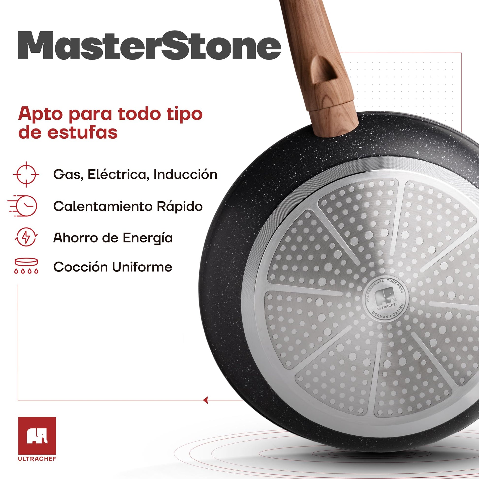 ULTRACHEF Juego de 3 piezas de Sartenes y Crepera con Revestimiento Antiadherente de Piedra de Alemania 100% libre de PFOA. Set de 3 Piezas (Sartenes 20 cm y 24 cm y Crepera 28 cm)