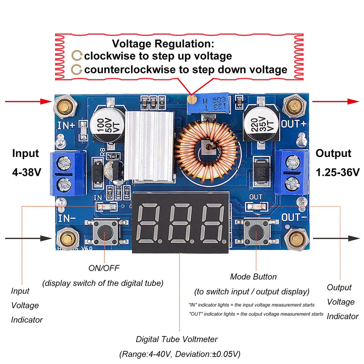 Convertidor DC-DC Buck Regulador de Voltaje 5A 4-38V a 1.25-36V con LED de Alta Potencia Paquete de 2