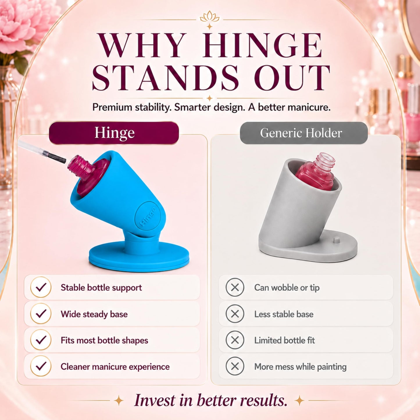 tweexy - Soporte para botella de esmalte de uñas sin inclinar, soporte para esmalte de uñas antiderrames, inclinado, succión de bloqueo de aire IntelliStick | pintura de uñas, herramientas de arte de