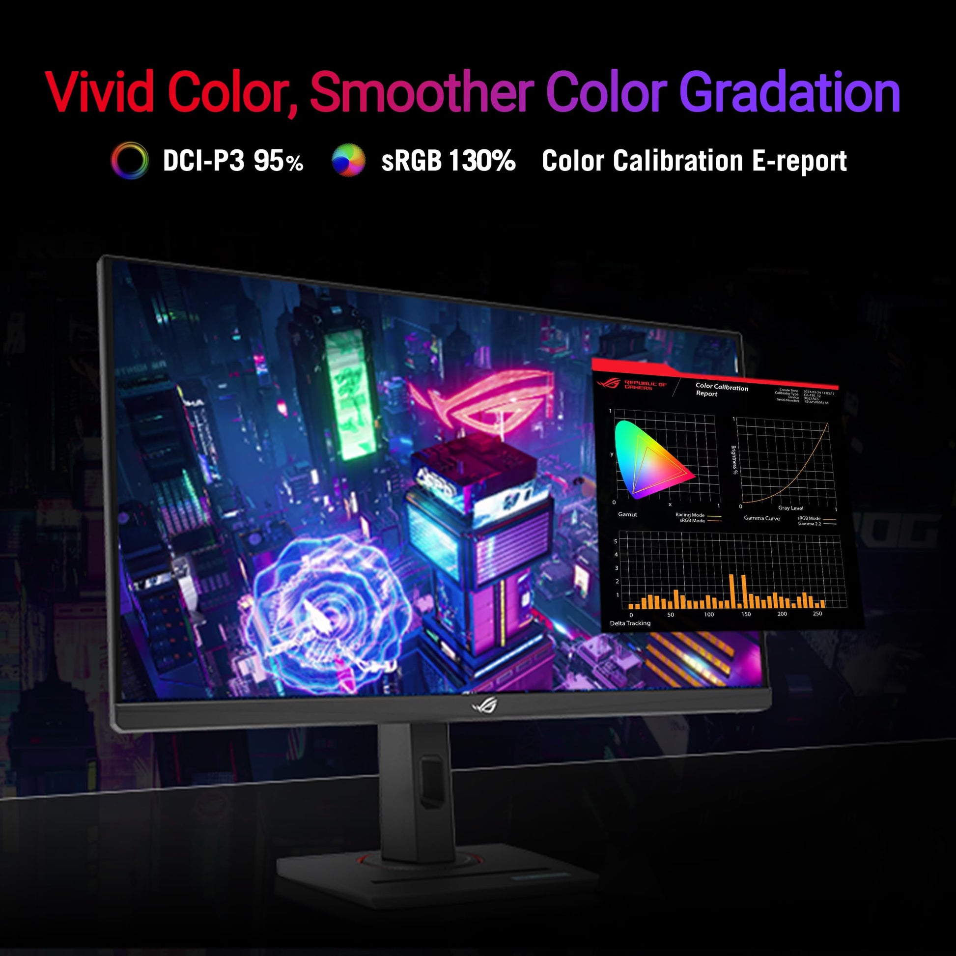 ASUS ROG Strix Monitor para juegos 4K HDR USB-C de 27 pulgadas (XG27UCG) – UHD (3840 x 2160) modo dual (4K 160Hz o FHD 320Hz), 1ms, IPS rápido, sincronización de desenfoque de movimiento bajo extremo,