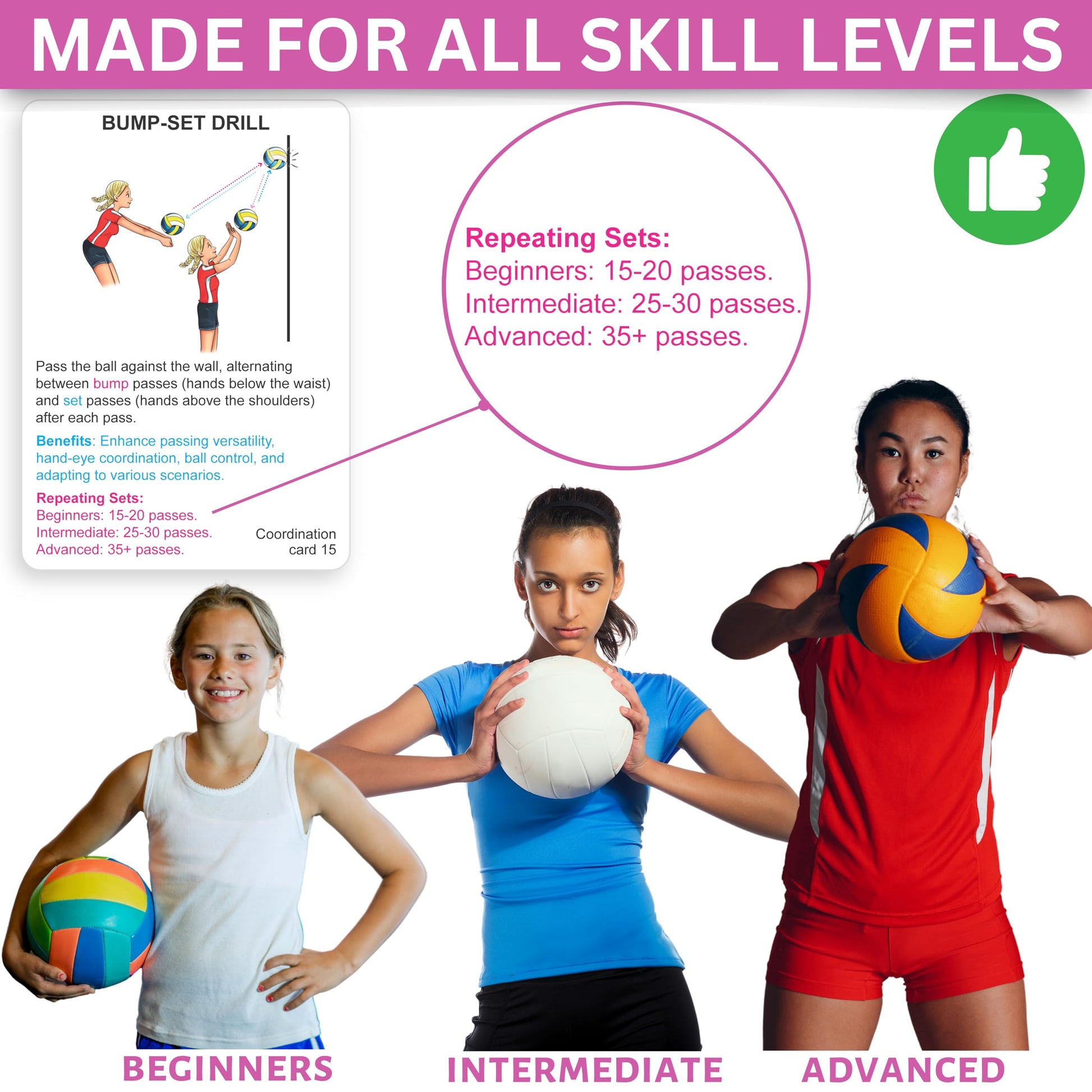 Tarjetas de Entrenamiento de Voleibol OVANTO a Todo Color Mesa de Trabajo Revestida Mediano para Jóvenes