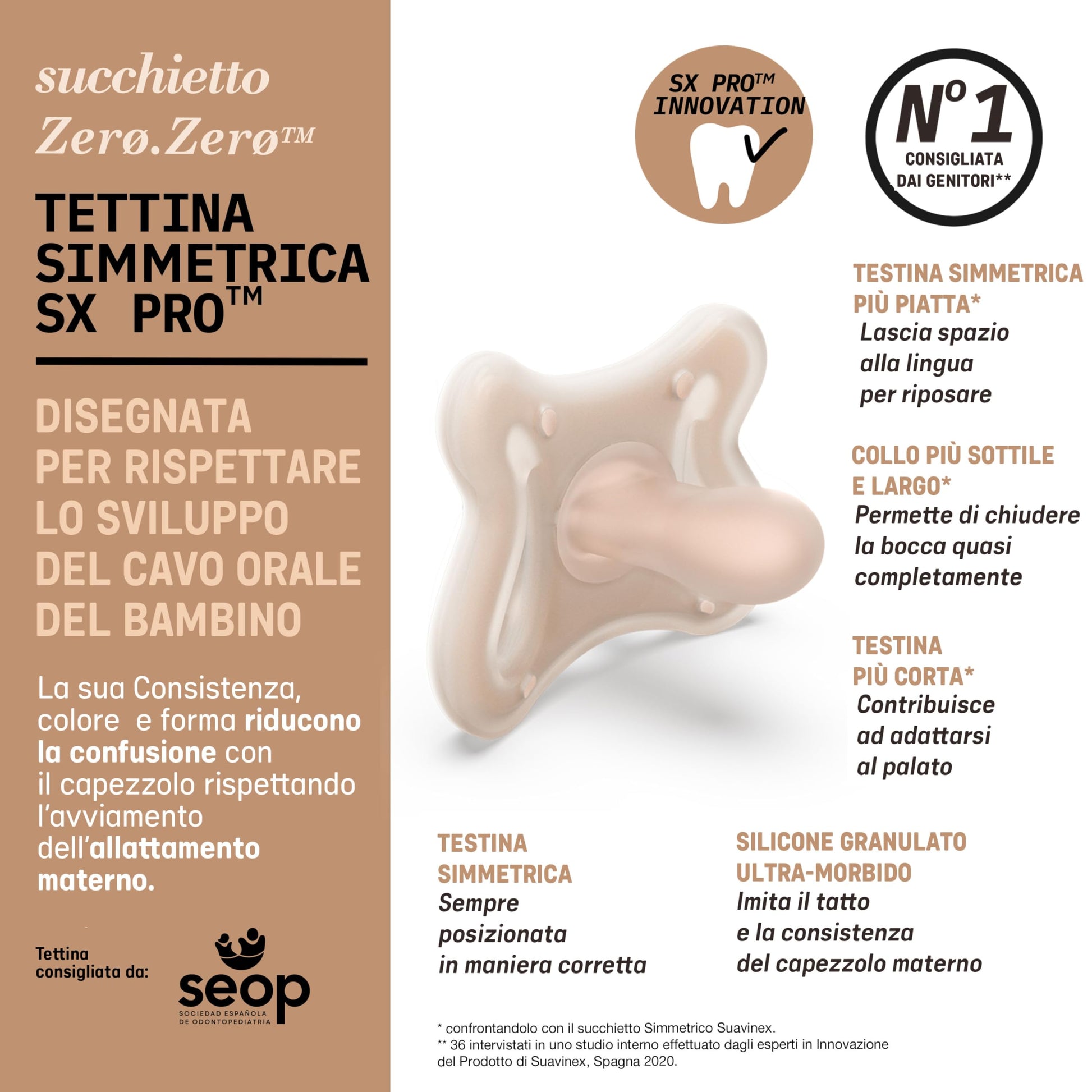 Suavinex, Chupete, 2 Meses, 2 Pack, Fair