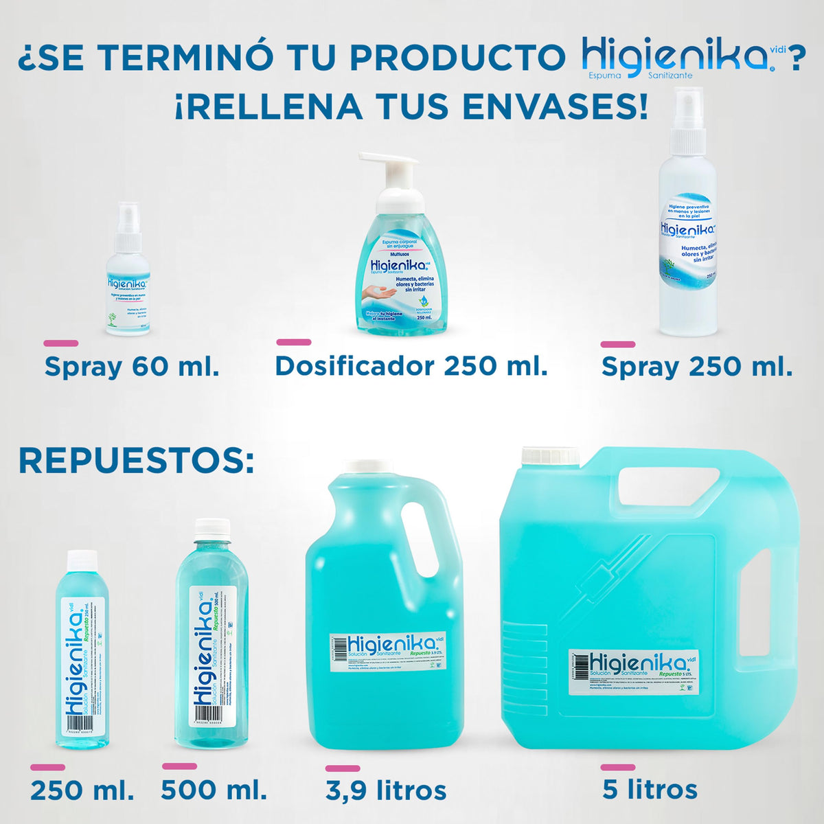 SOLUCIÓN HIGIENIKA - Higiene instantánea sin enjuague - Jabón antibacterial SIN alcohol, espuma baño en seco para personas en cama, elimina olores y bacterias (5 litros)