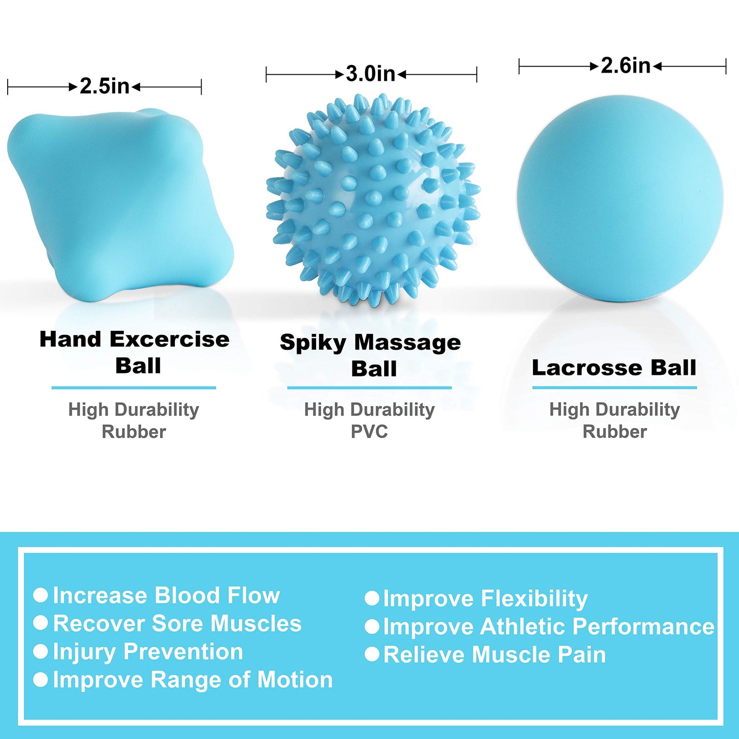 Set de Pelotas de Masaje Posture Magic Azul para Liberación de Puntos Gatillo y Masaje Profundo de Tejido