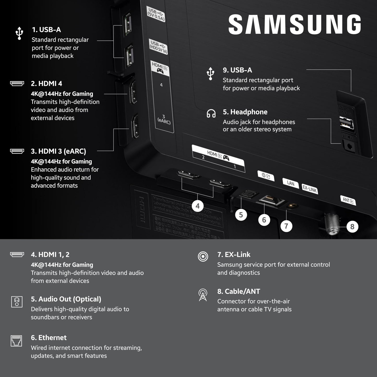 SAMSUNG S90F OLED 4K Smart TV de 55 Pulgadas, Color Negro Grafito