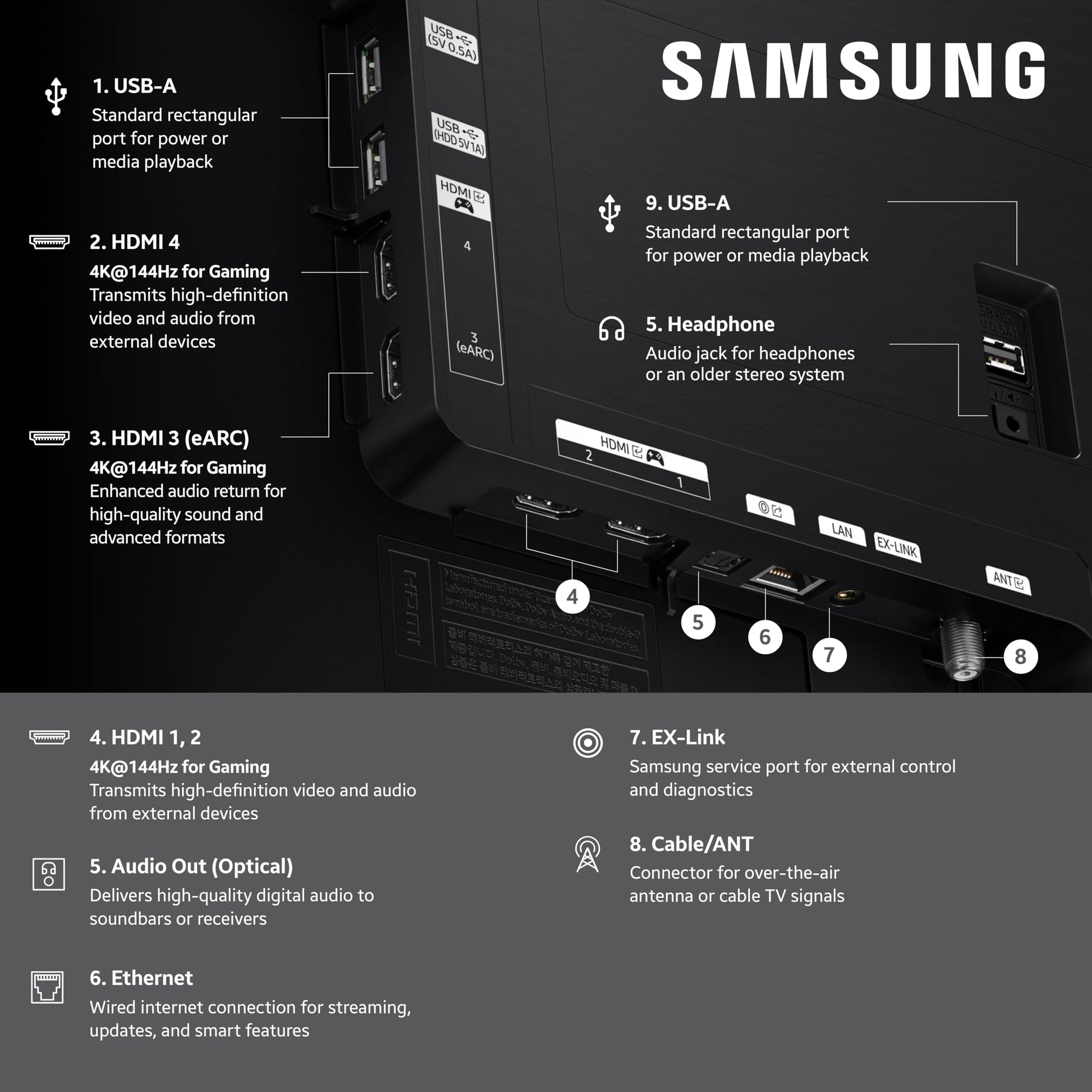 SAMSUNG S90F OLED 4K Smart TV de 55 Pulgadas, Color Negro Grafito