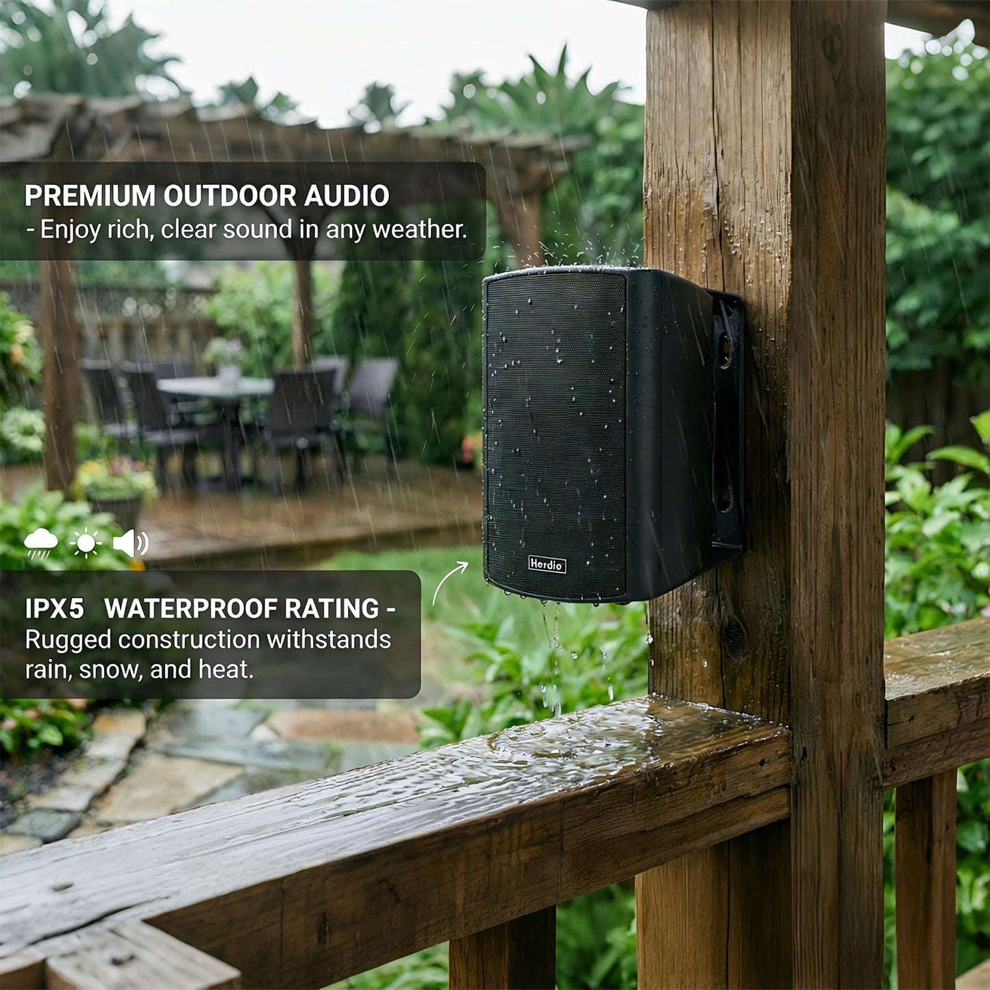 Herdio 4" 200W MAX Power Wall Mount Outdoor Bluetooth Speakers, Be Waterproof and Able to Wireless Multi-Connection Up to 20 Units for Patio/Porch/Balcony (Black, 2-Pack)